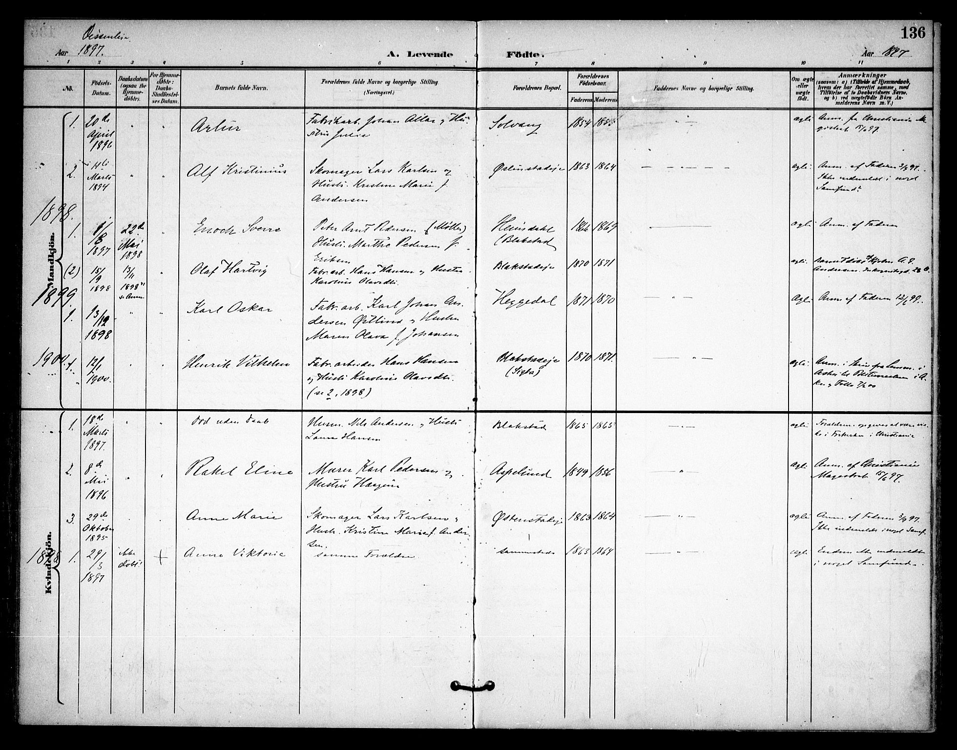 Asker prestekontor Kirkebøker, SAO/A-10256a/F/Fa/L0015: Parish register (official) no. I 15, 1896-1915, p. 136