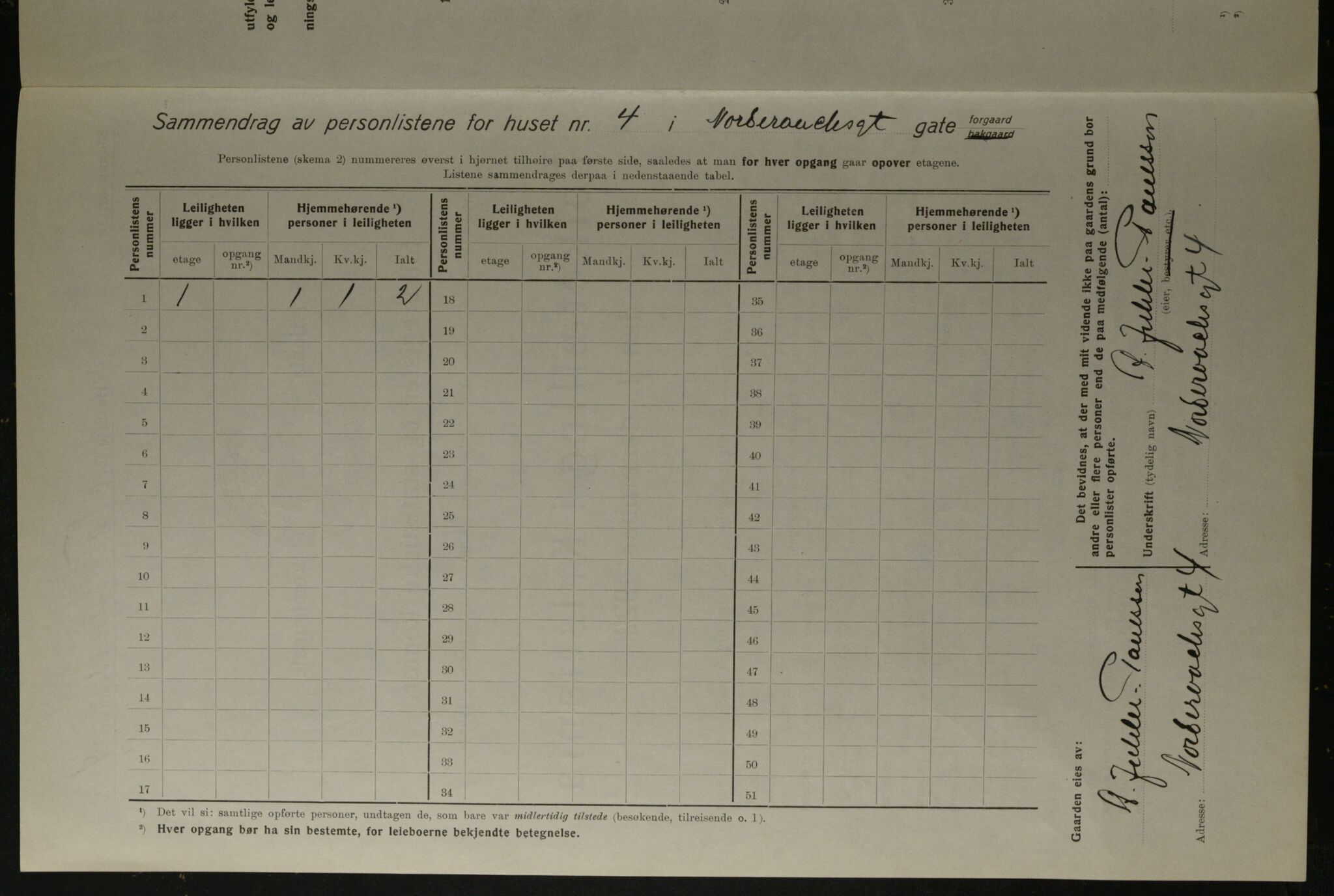 OBA, Municipal Census 1923 for Kristiania, 1923, p. 80596