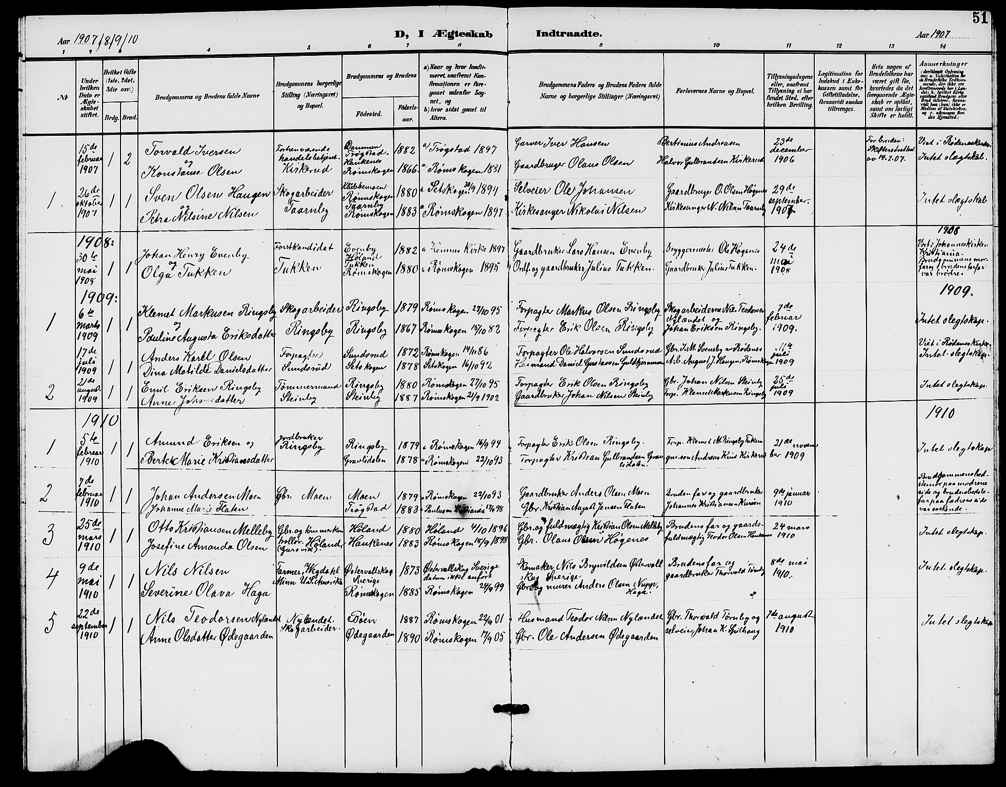 Rødenes prestekontor Kirkebøker, AV/SAO-A-2005/G/Gb/L0001: Parish register (copy) no. II 1, 1901-1910, p. 51