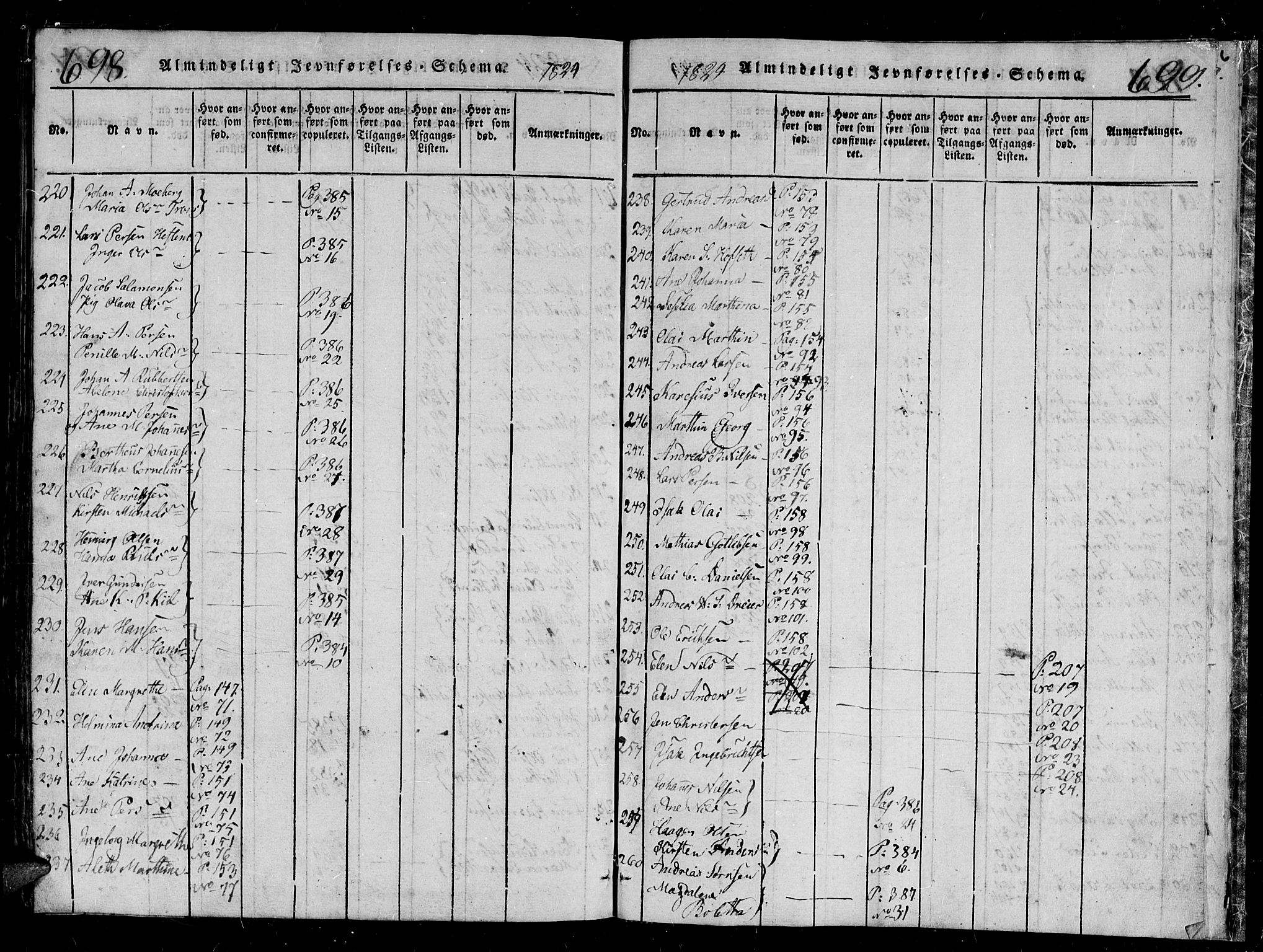 Tromsø sokneprestkontor/stiftsprosti/domprosti, AV/SATØ-S-1343/G/Gb/L0001klokker: Parish register (copy) no. 1, 1821-1833, p. 698-699