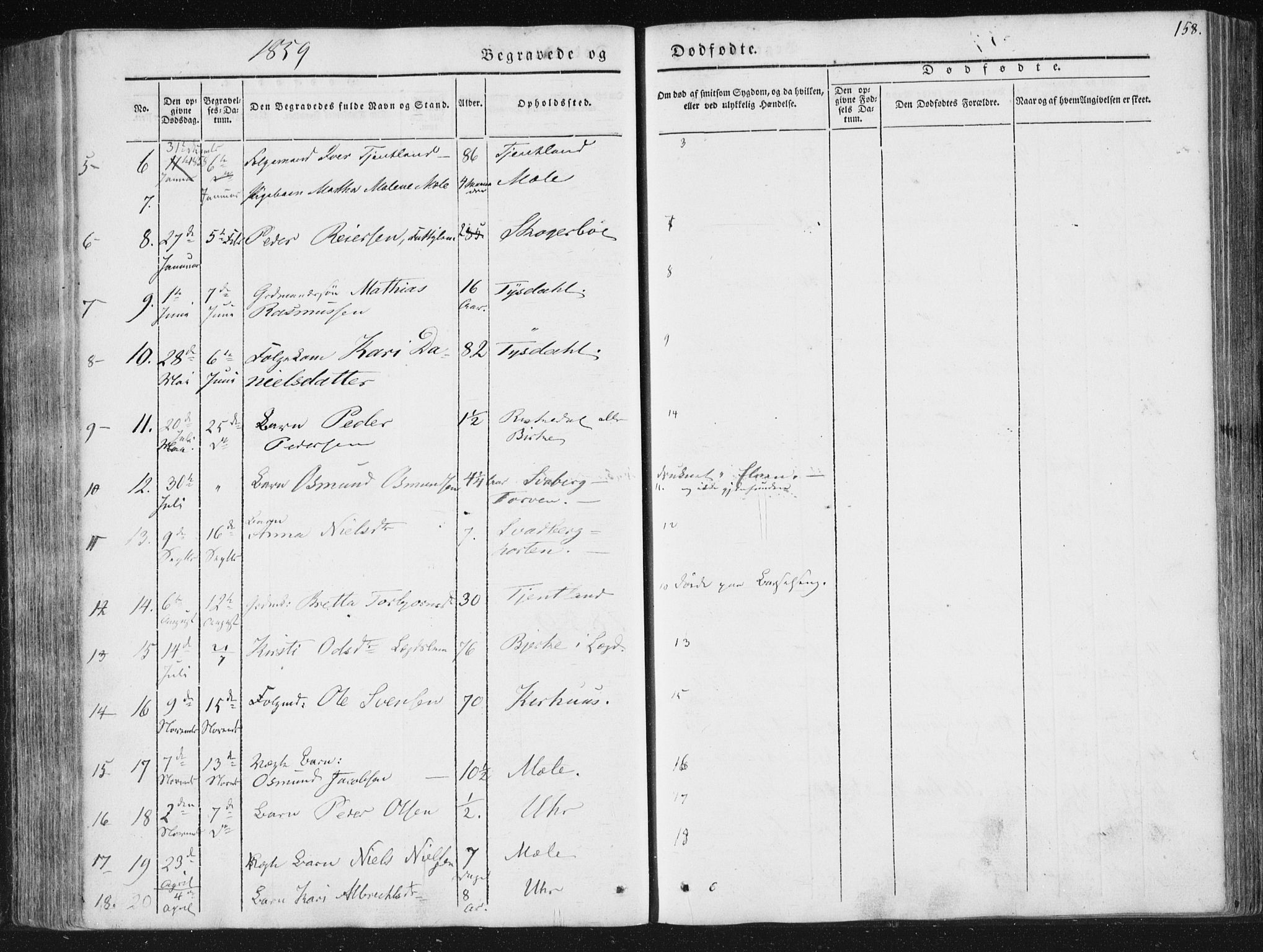 Hjelmeland sokneprestkontor, AV/SAST-A-101843/01/IV/L0008: Parish register (official) no. A 8, 1842-1861, p. 158