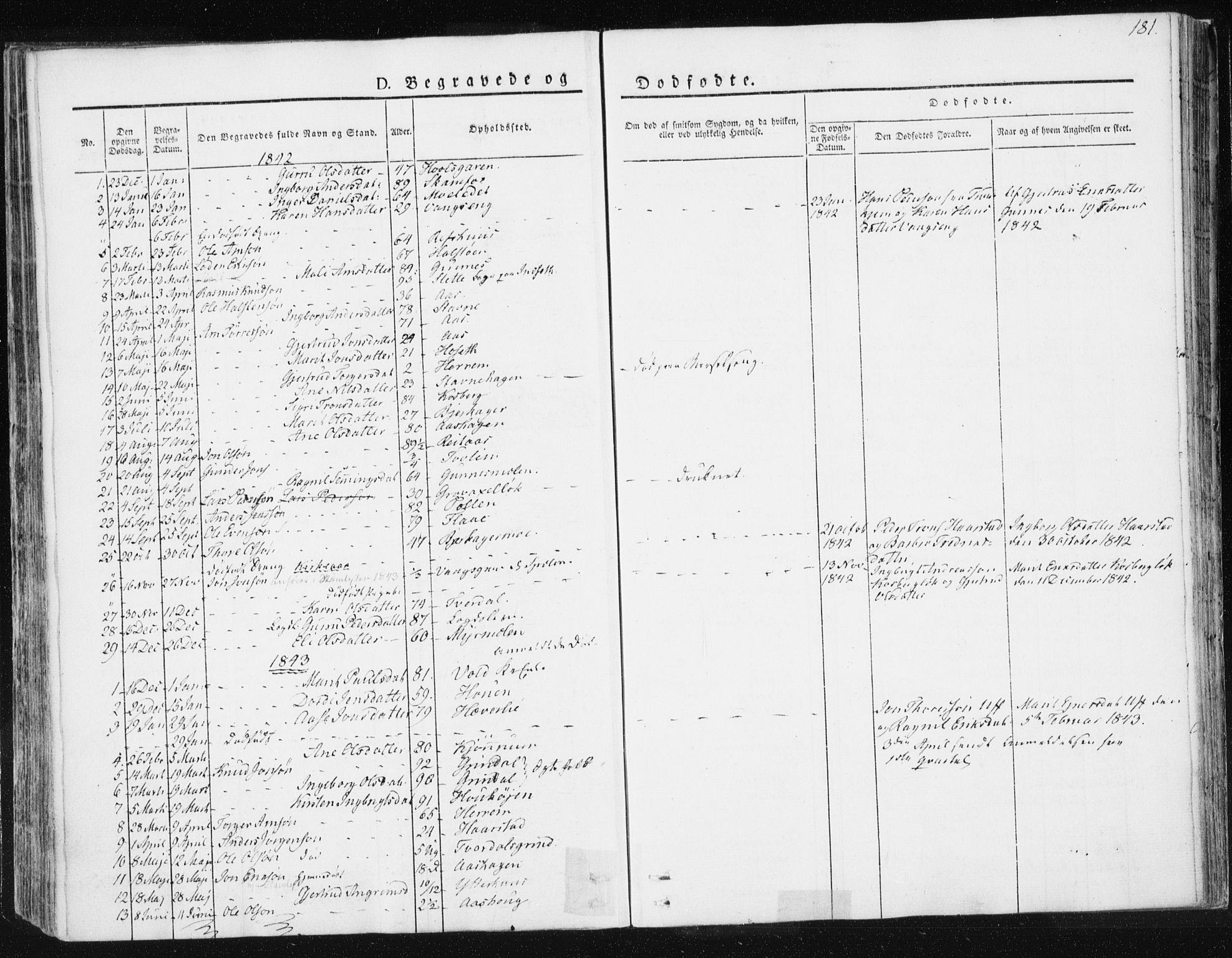 Ministerialprotokoller, klokkerbøker og fødselsregistre - Sør-Trøndelag, SAT/A-1456/674/L0869: Parish register (official) no. 674A01, 1829-1860, p. 181