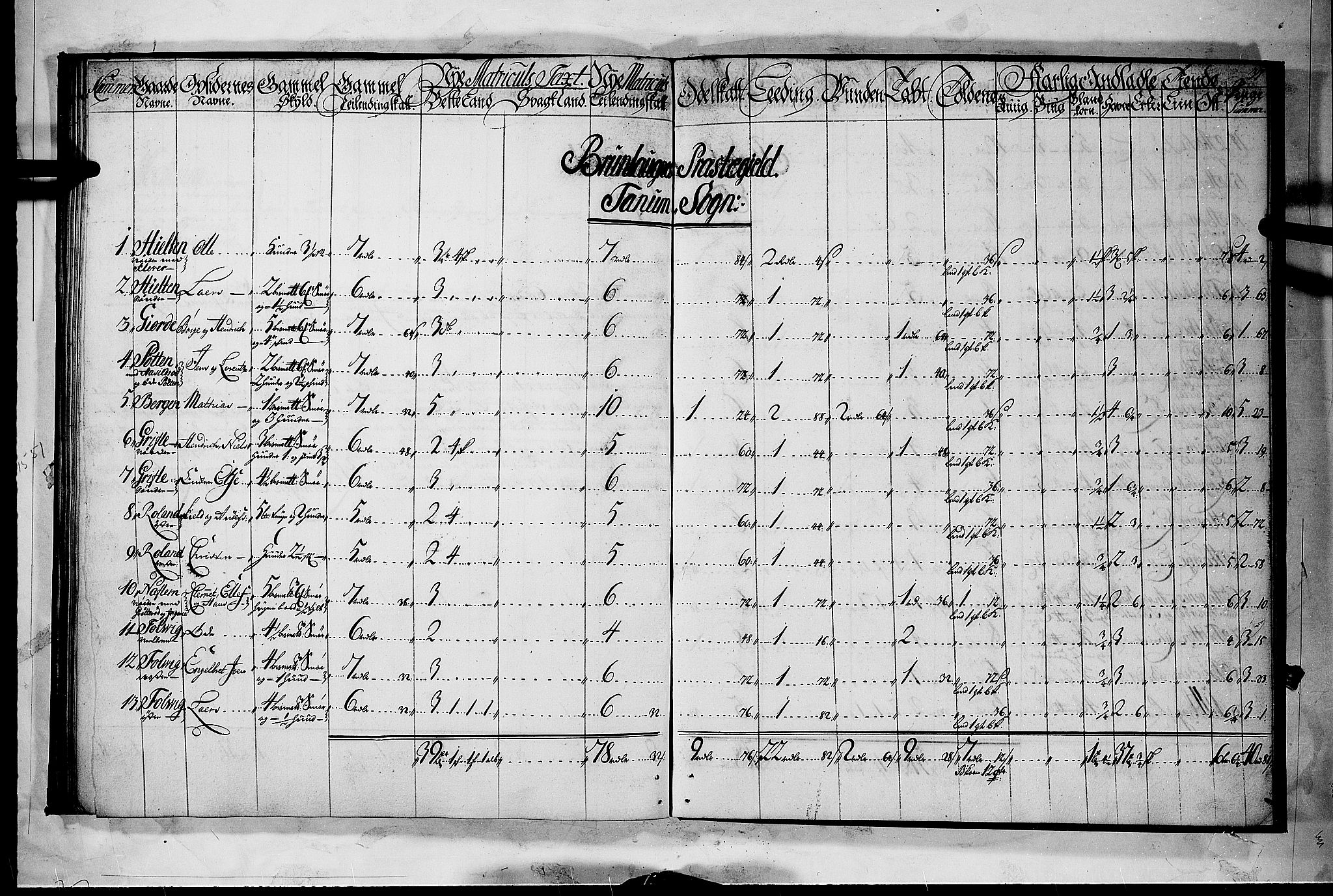 Rentekammeret inntil 1814, Realistisk ordnet avdeling, AV/RA-EA-4070/N/Nb/Nbf/L0118: Larvik grevskap matrikkelprotokoll, 1723, p. 36b-37a