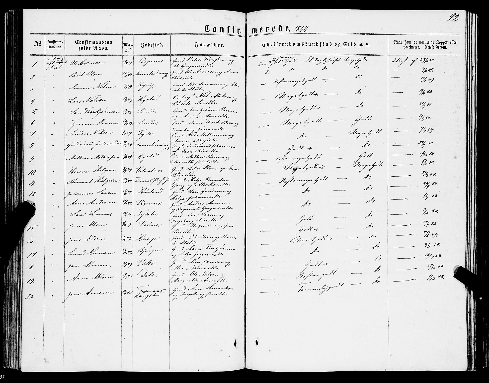 Stord sokneprestembete, SAB/A-78201/H/Haa: Parish register (official) no. B 1, 1862-1877, p. 92
