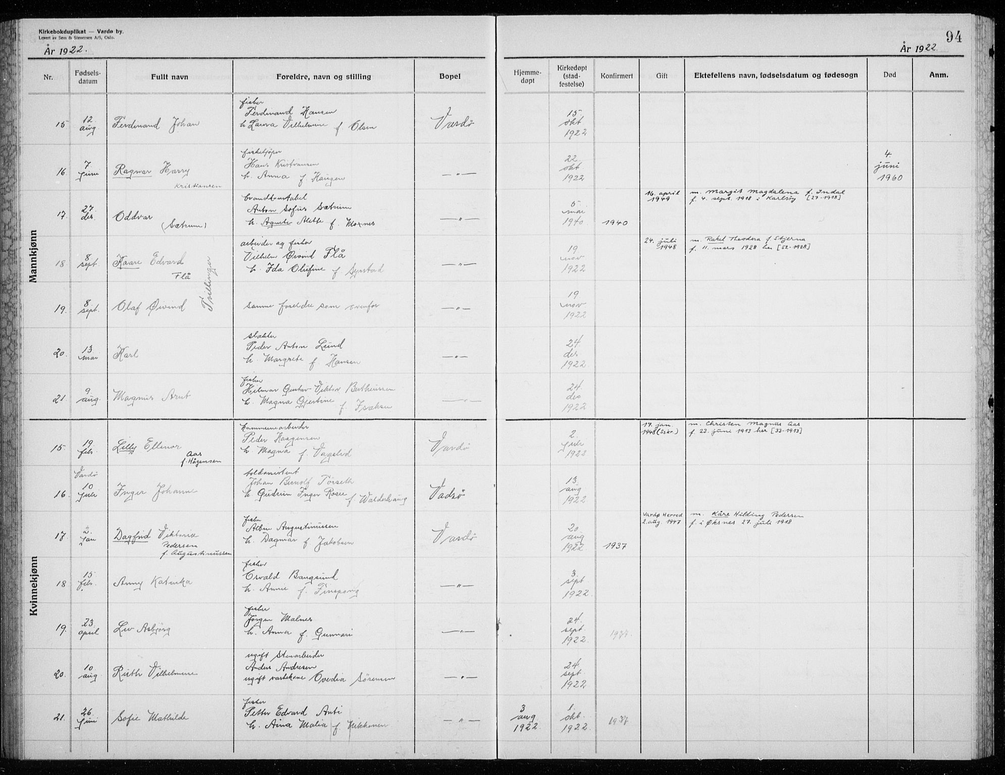 Vardø sokneprestkontor, AV/SATØ-S-1332/H/Hc/L0002kirkerekon: Other parish register no. 2, 1915-1929, p. 94