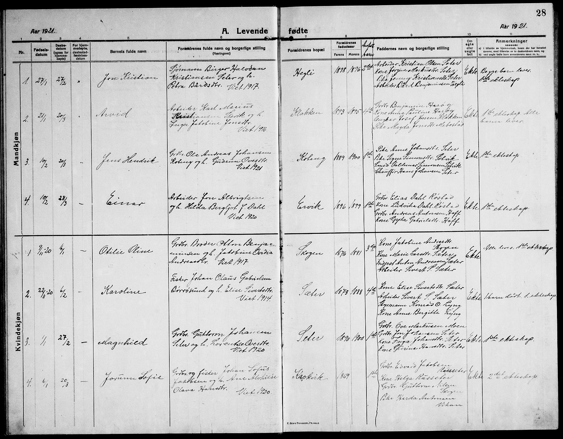 Ministerialprotokoller, klokkerbøker og fødselsregistre - Sør-Trøndelag, SAT/A-1456/651/L0648: Parish register (copy) no. 651C02, 1915-1945, p. 28