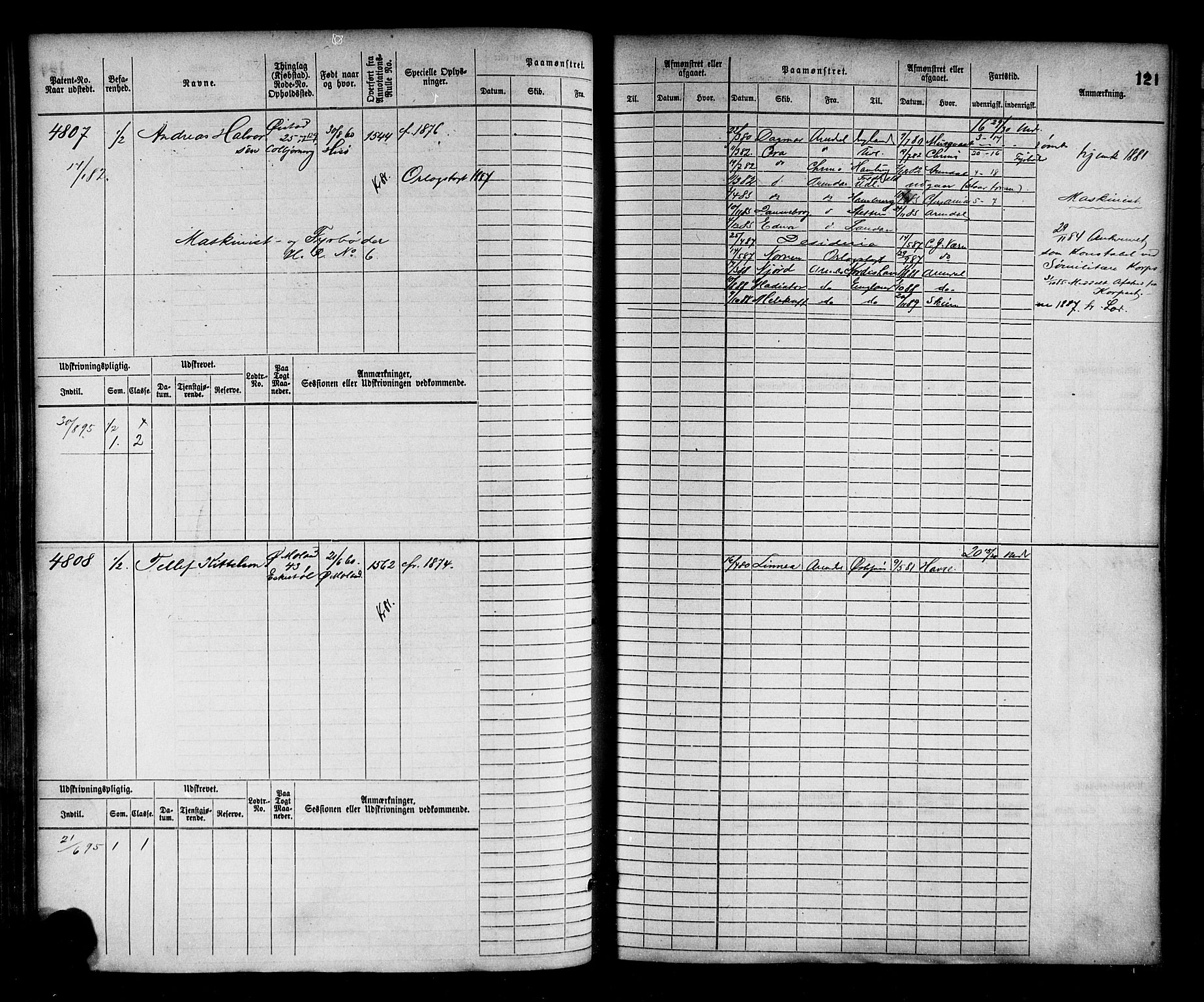 Arendal mønstringskrets, AV/SAK-2031-0012/F/Fb/L0016: Hovedrulle nr 4569-5322, S-14, 1879-1900, p. 127