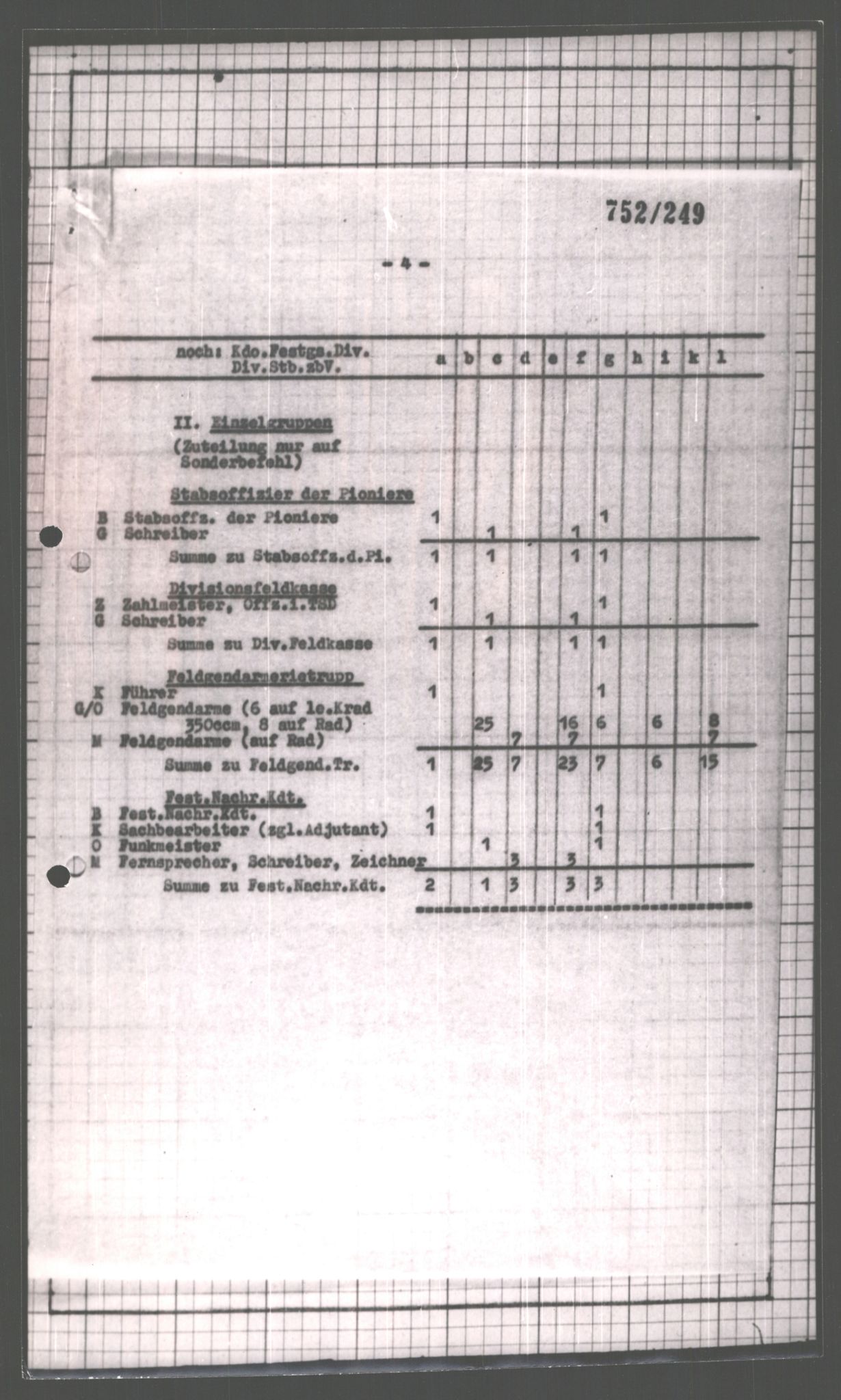 Forsvarets Overkommando. 2 kontor. Arkiv 11.4. Spredte tyske arkivsaker, AV/RA-RAFA-7031/D/Dar/Dara/L0003: Krigsdagbøker for 20. Gebirgs-Armee-Oberkommando (AOK 20), 1945, p. 62