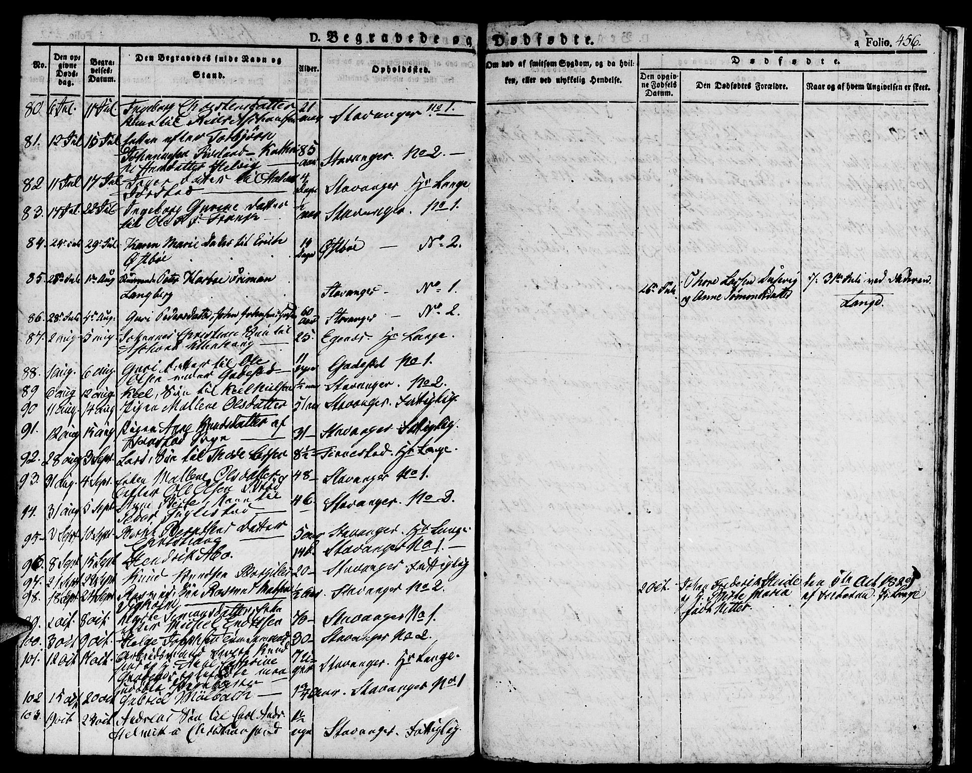 Domkirken sokneprestkontor, SAST/A-101812/001/30/30BA/L0009: Parish register (official) no. A 9, 1821-1832, p. 456