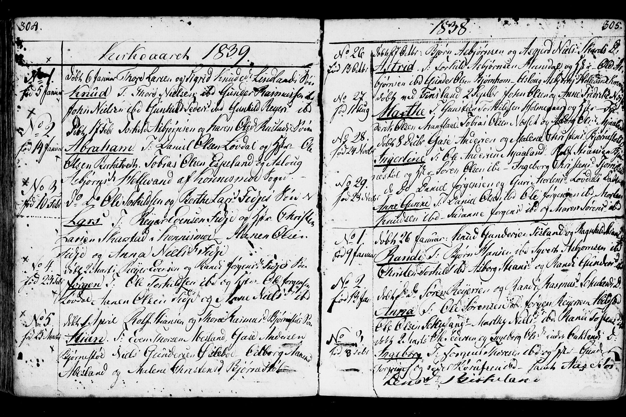 Holum sokneprestkontor, AV/SAK-1111-0022/F/Fa/Fab/L0004: Parish register (official) no. A 4, 1774-1847, p. 304-305