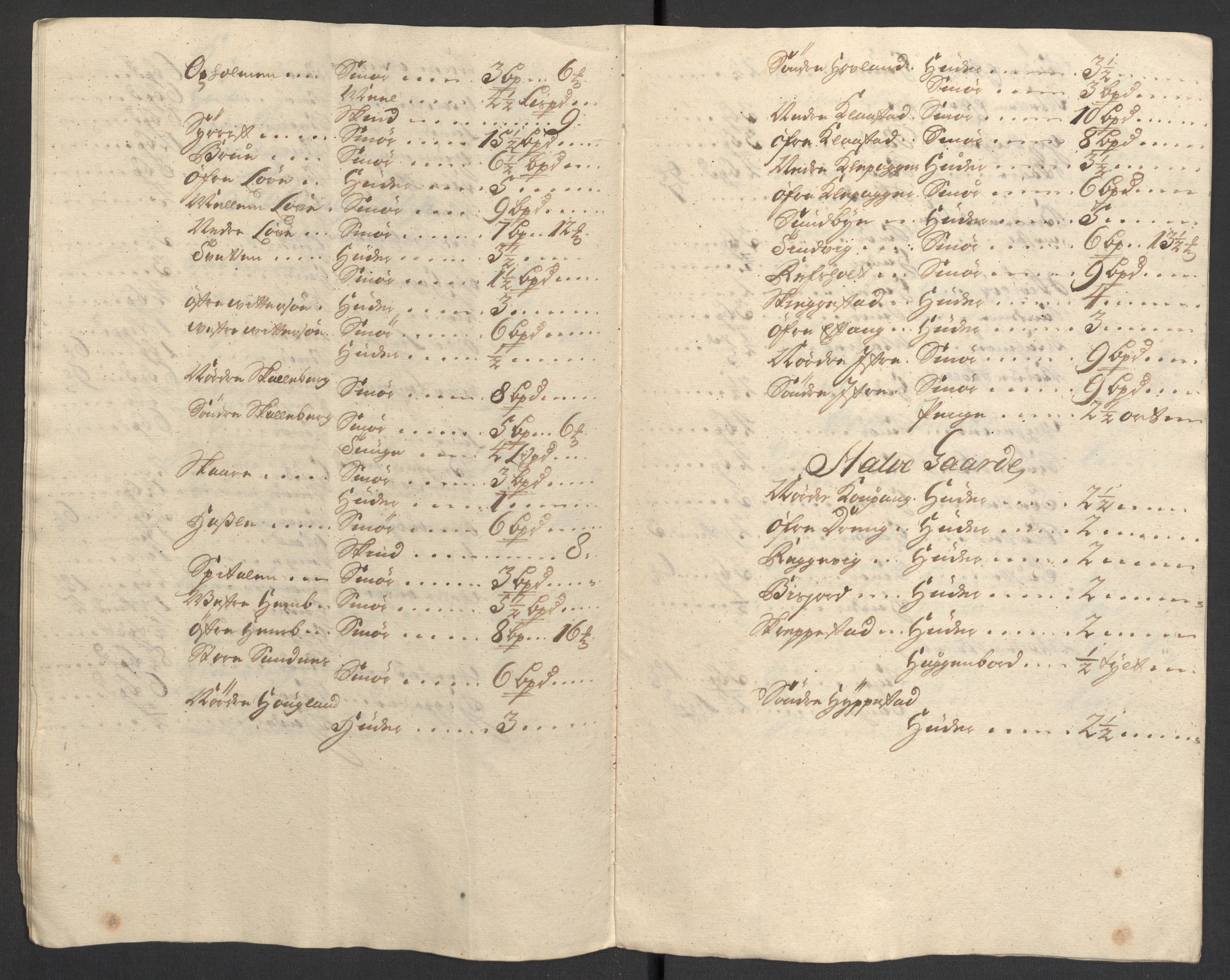 Rentekammeret inntil 1814, Reviderte regnskaper, Fogderegnskap, AV/RA-EA-4092/R33/L1983: Fogderegnskap Larvik grevskap, 1711, p. 34