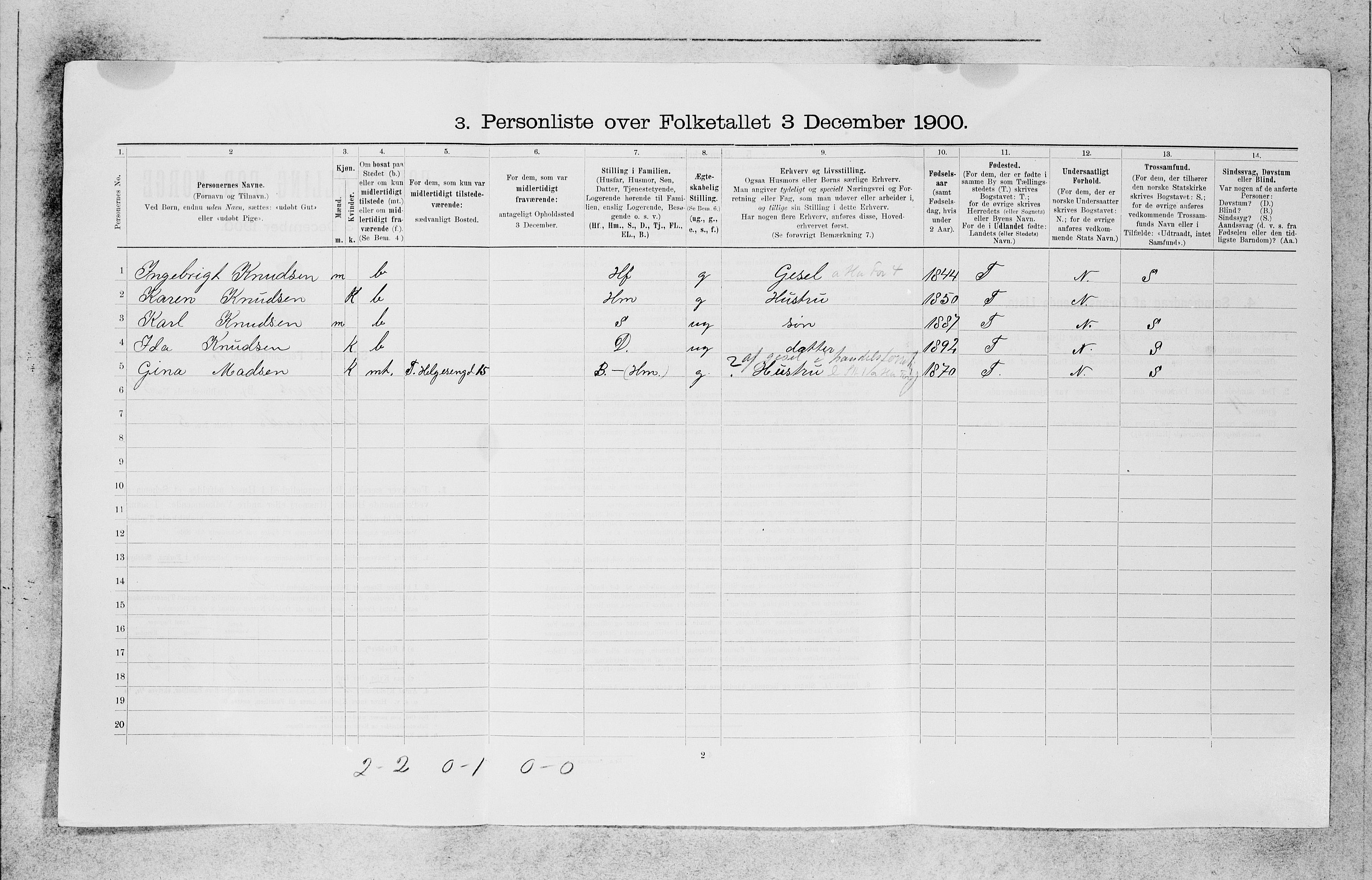 SAB, 1900 census for Bergen, 1900, p. 10755