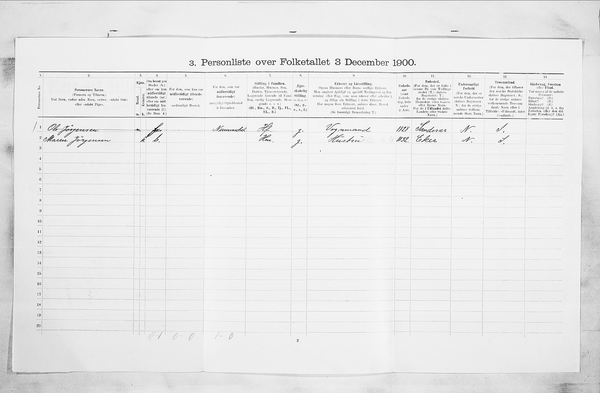 RA, 1900 census for Kongsberg, 1900, p. 3353