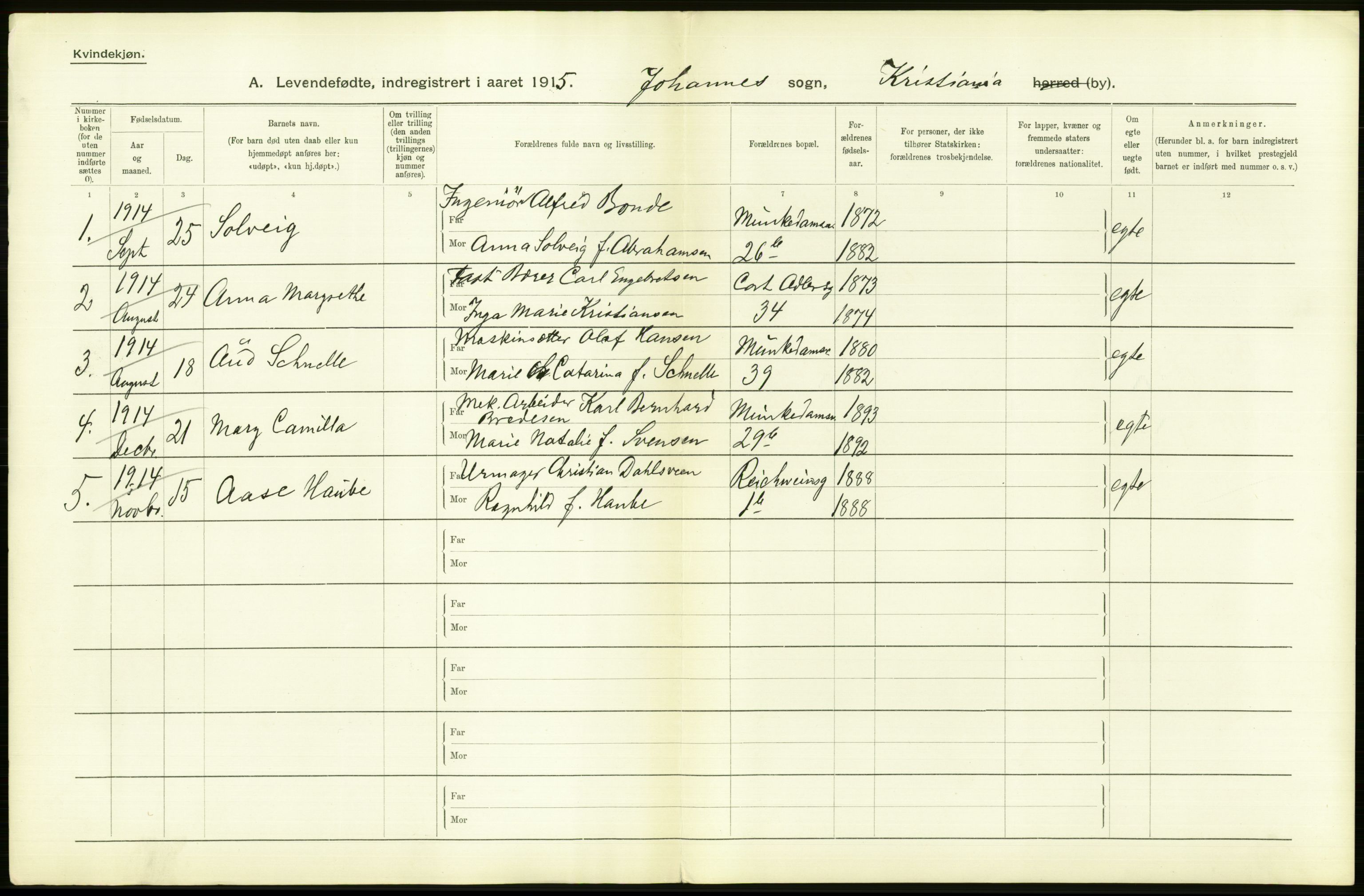 Statistisk sentralbyrå, Sosiodemografiske emner, Befolkning, AV/RA-S-2228/D/Df/Dfb/Dfbe/L0007: Kristiania: Levendefødte menn og kvinner., 1915, p. 500