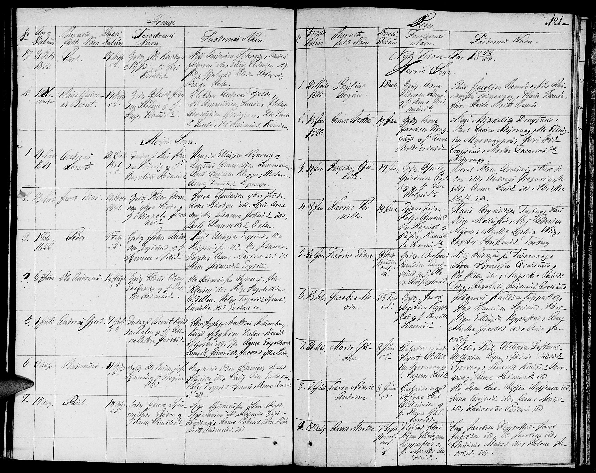 Ministerialprotokoller, klokkerbøker og fødselsregistre - Møre og Romsdal, AV/SAT-A-1454/507/L0068: Parish register (official) no. 507A03, 1789-1825, p. 121