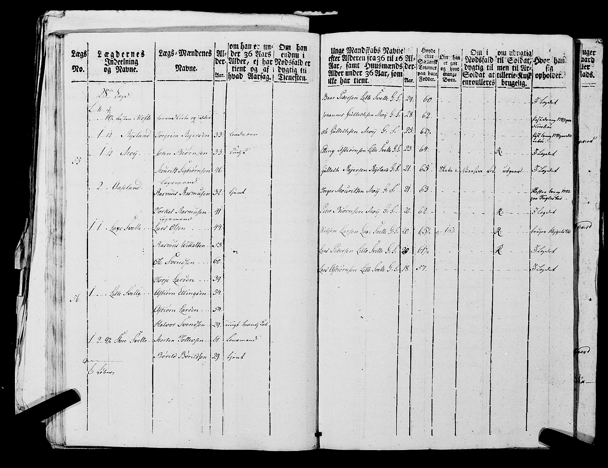 Fylkesmannen i Rogaland, AV/SAST-A-101928/99/3/325/325CA, 1655-1832, p. 7212
