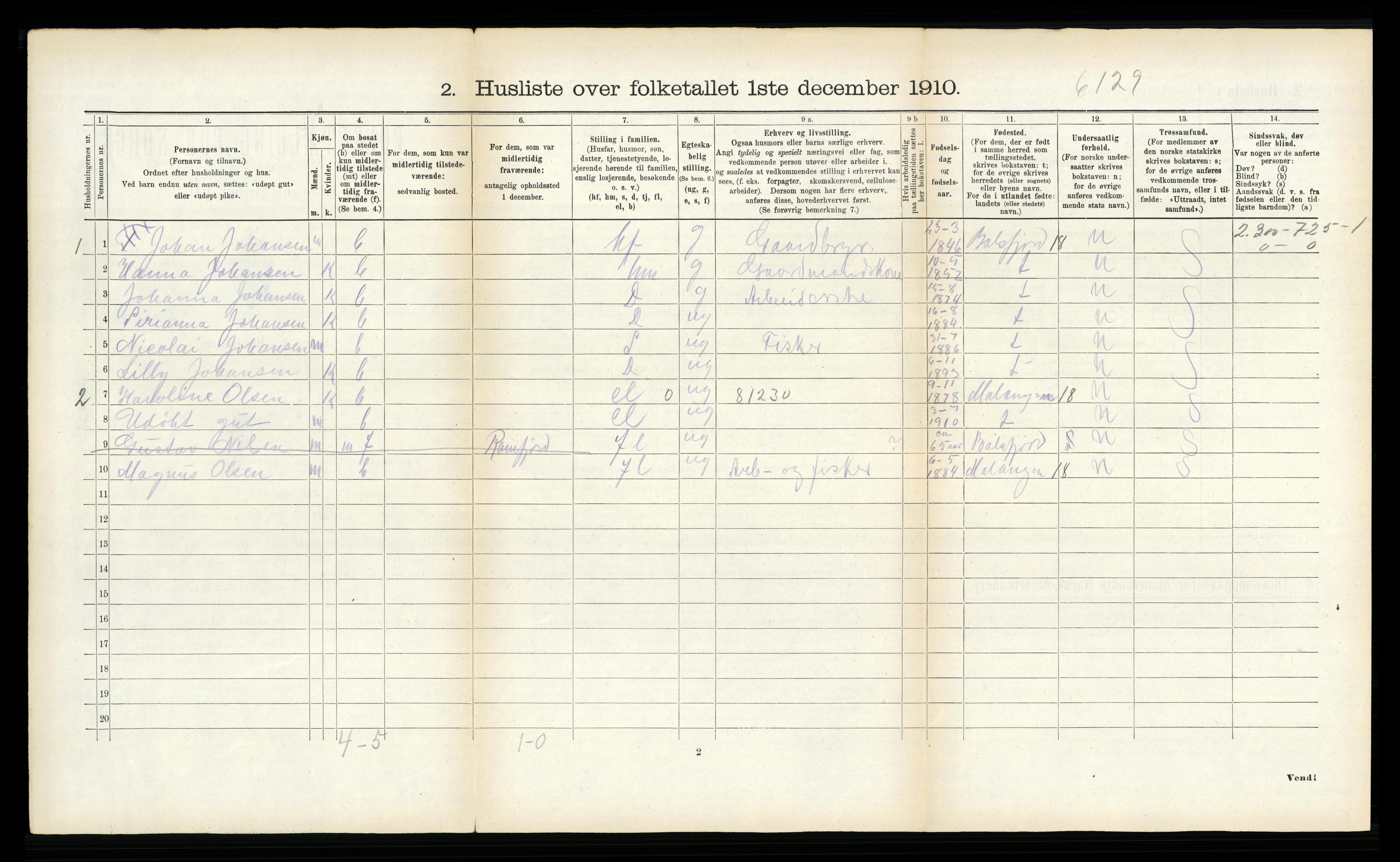 RA, 1910 census for Tromsøysund, 1910, p. 664