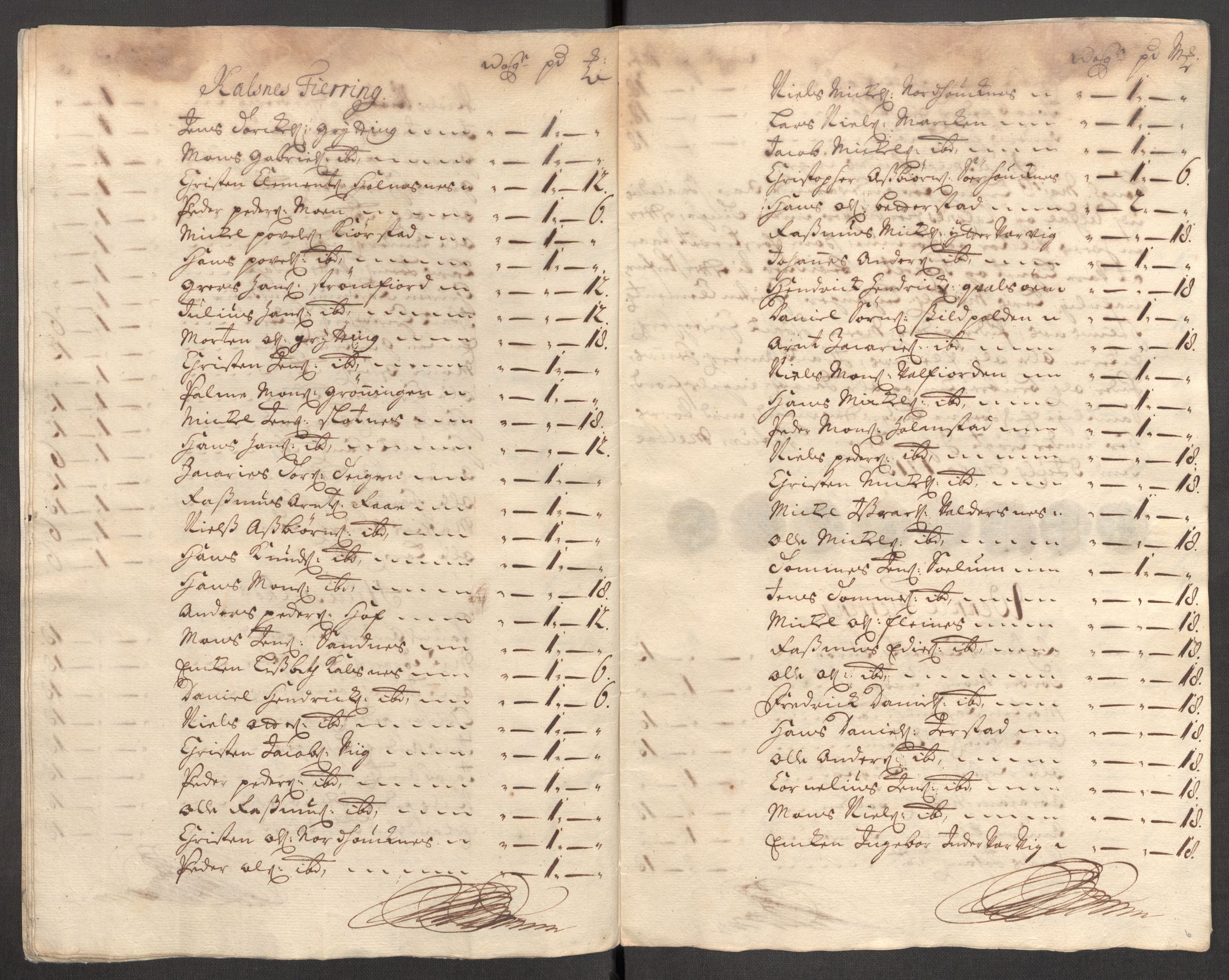 Rentekammeret inntil 1814, Reviderte regnskaper, Fogderegnskap, AV/RA-EA-4092/R67/L4679: Fogderegnskap Vesterålen, Andenes og Lofoten, 1711-1713, p. 216