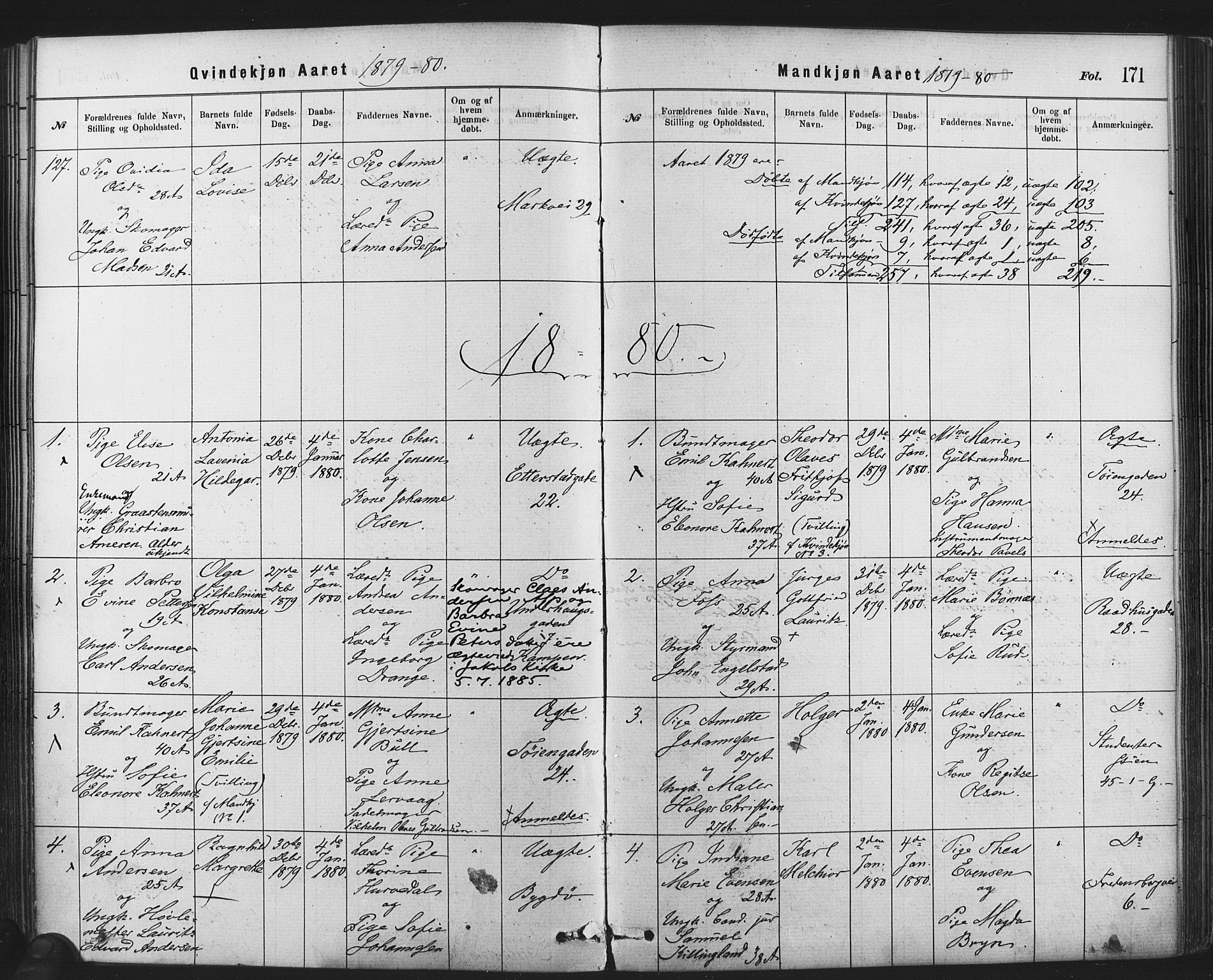 Rikshospitalet prestekontor Kirkebøker, SAO/A-10309b/F/L0006: Parish register (official) no. 6, 1871-1885, p. 171