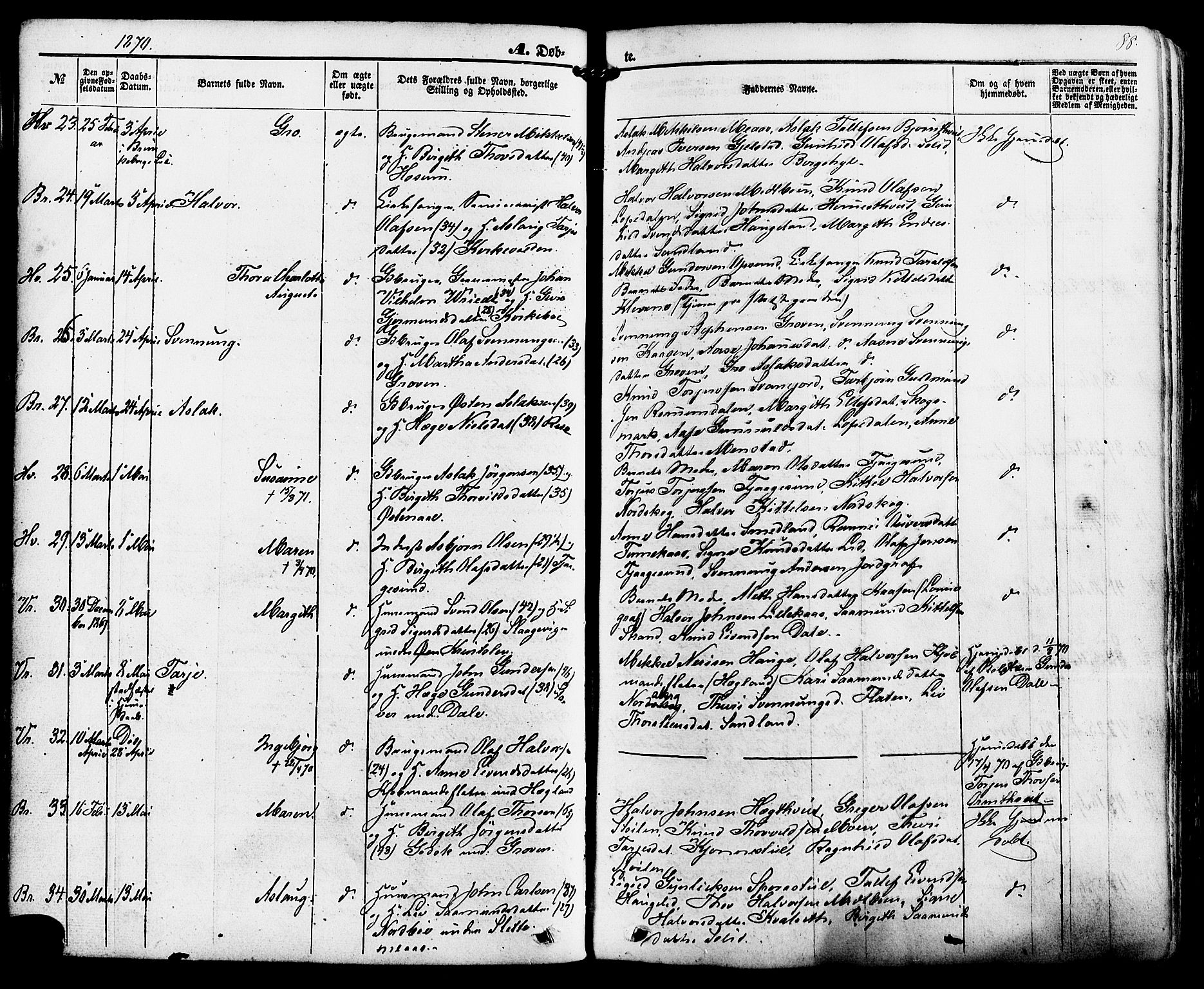 Kviteseid kirkebøker, SAKO/A-276/F/Fa/L0007: Parish register (official) no. I 7, 1859-1881, p. 88
