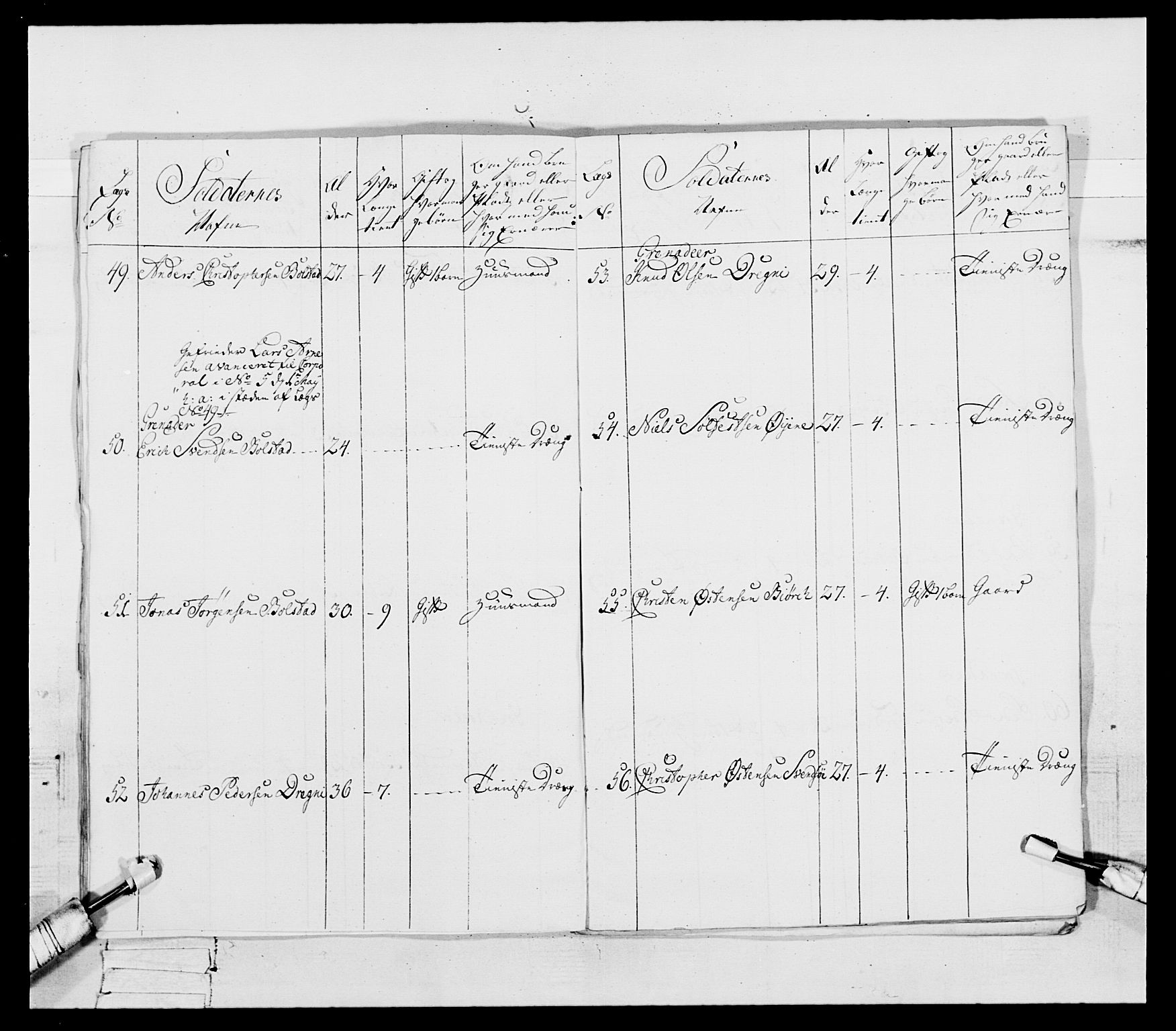 Generalitets- og kommissariatskollegiet, Det kongelige norske kommissariatskollegium, AV/RA-EA-5420/E/Eh/L0092: 2. Bergenhusiske nasjonale infanteriregiment, 1769-1771, p. 338