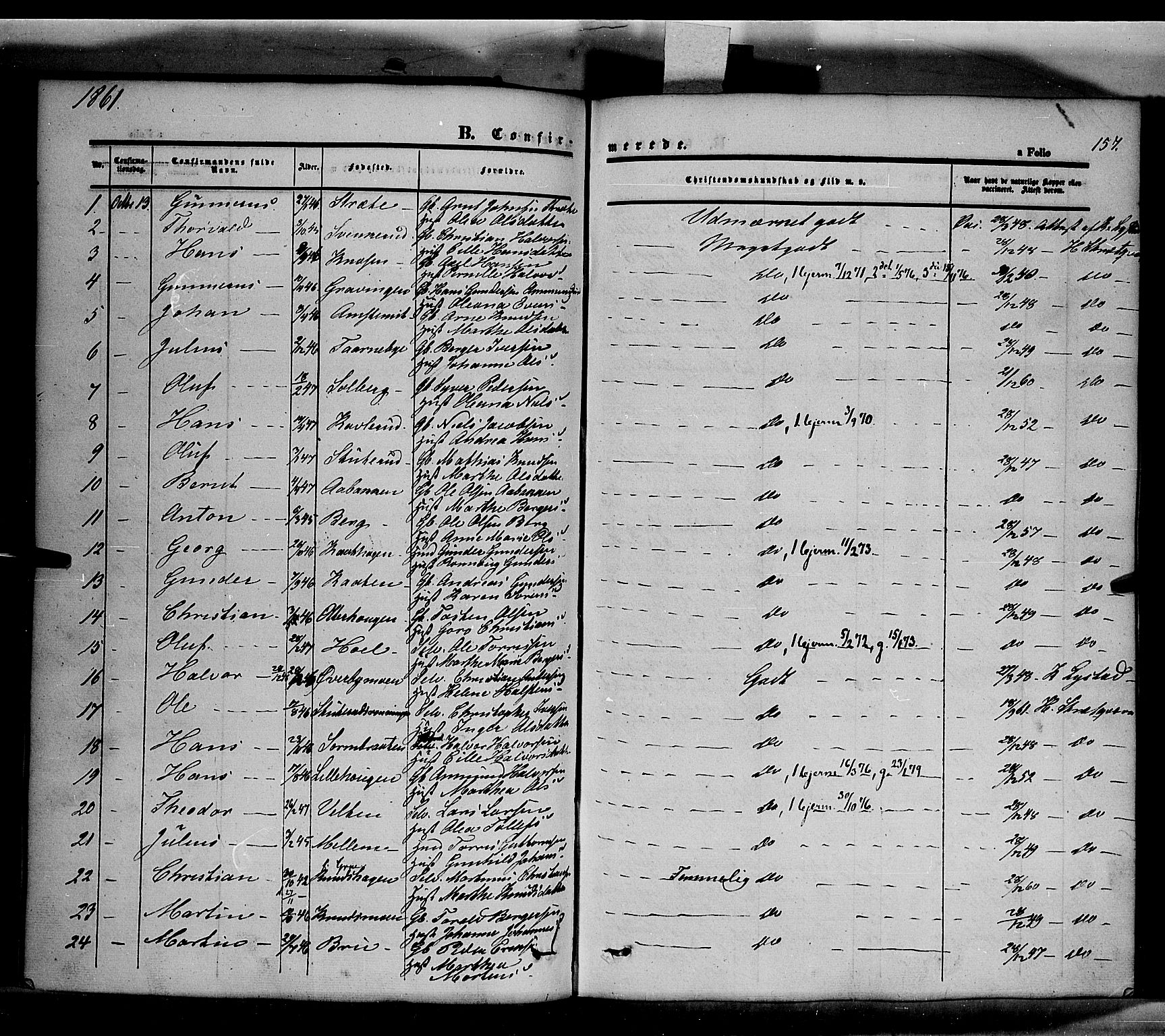 Våler prestekontor, Hedmark, AV/SAH-PREST-040/H/Ha/Haa/L0001: Parish register (official) no. 1, 1849-1878, p. 157