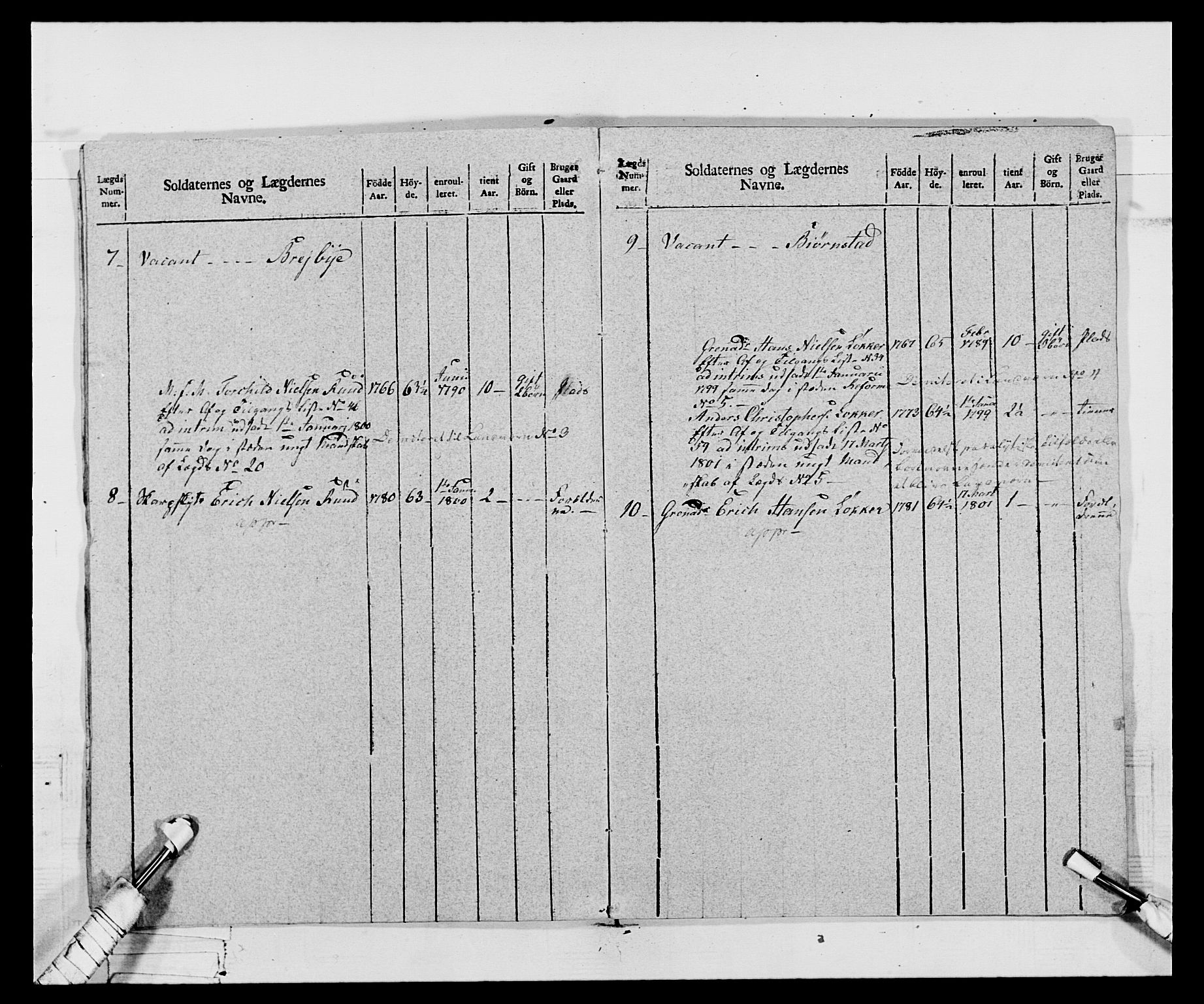 Generalitets- og kommissariatskollegiet, Det kongelige norske kommissariatskollegium, AV/RA-EA-5420/E/Eh/L0068: Opplandske nasjonale infanteriregiment, 1802-1805, p. 66