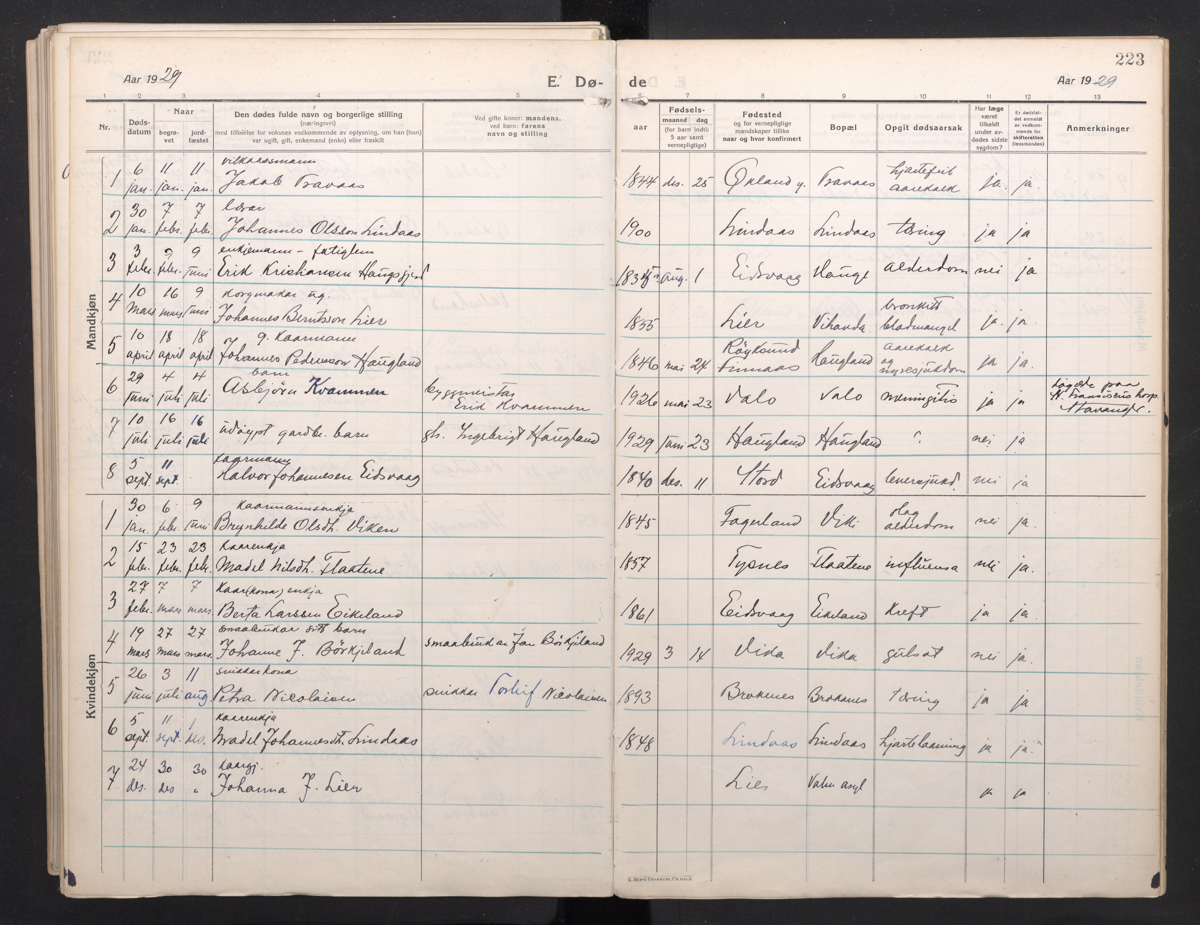 Sveio Sokneprestembete, AV/SAB-A-78501/H/Haa: Parish register (official) no. C 4, 1917-1948, p. 223