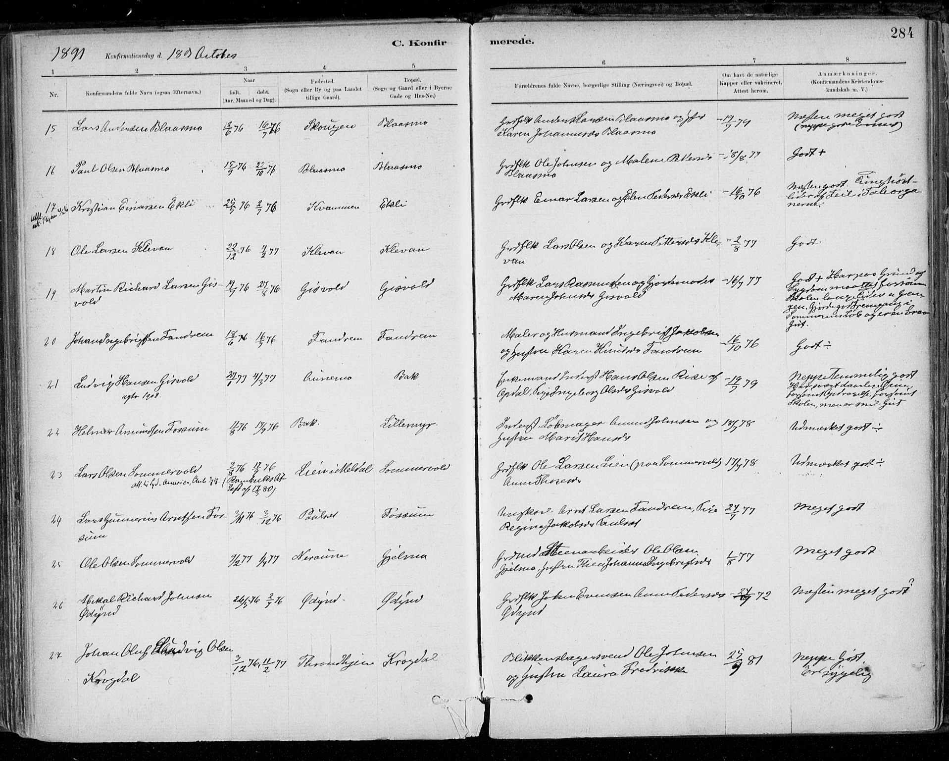 Ministerialprotokoller, klokkerbøker og fødselsregistre - Sør-Trøndelag, SAT/A-1456/668/L0809: Parish register (official) no. 668A09, 1881-1895, p. 284