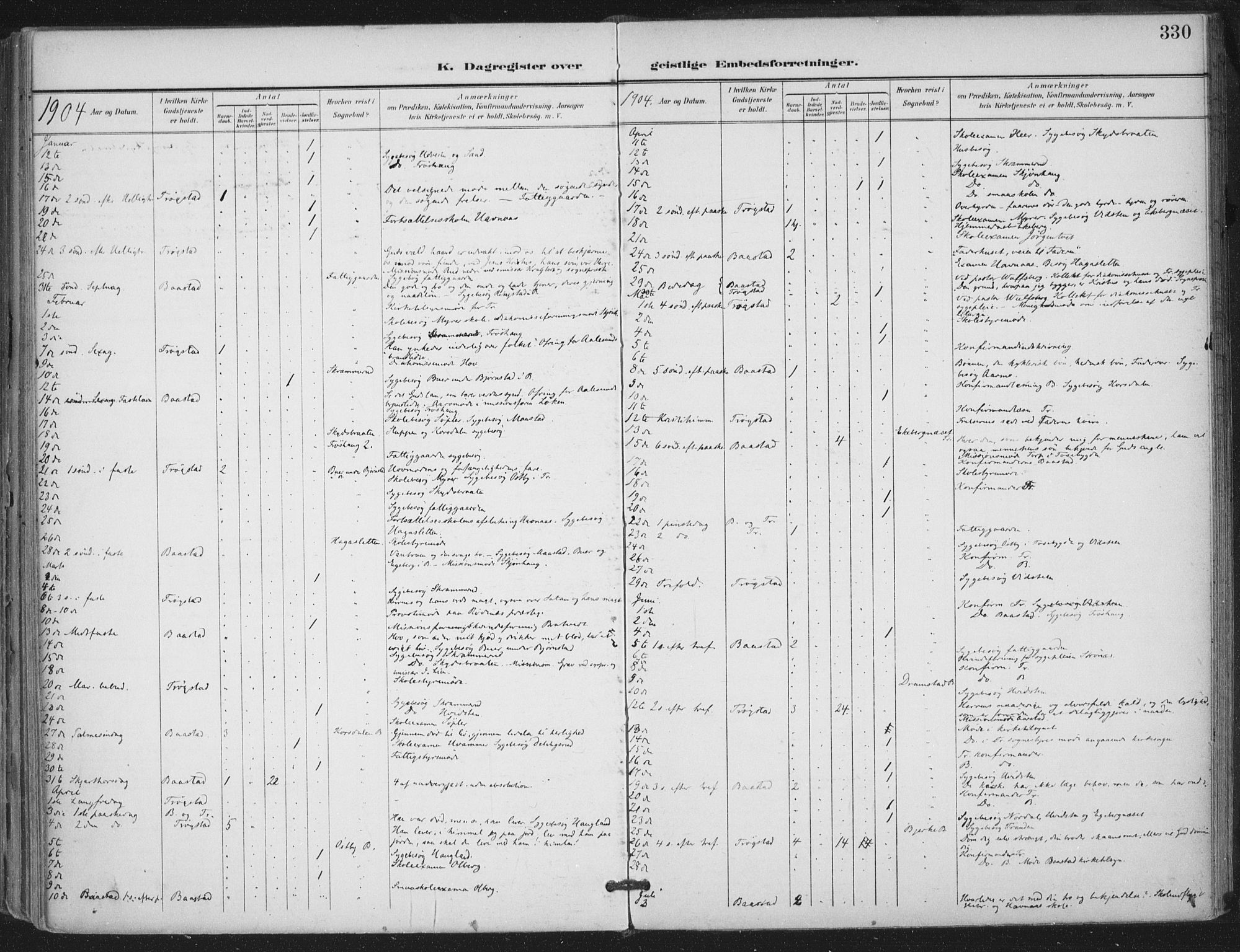 Trøgstad prestekontor Kirkebøker, AV/SAO-A-10925/F/Fa/L0011: Parish register (official) no. I 11, 1899-1919, p. 330