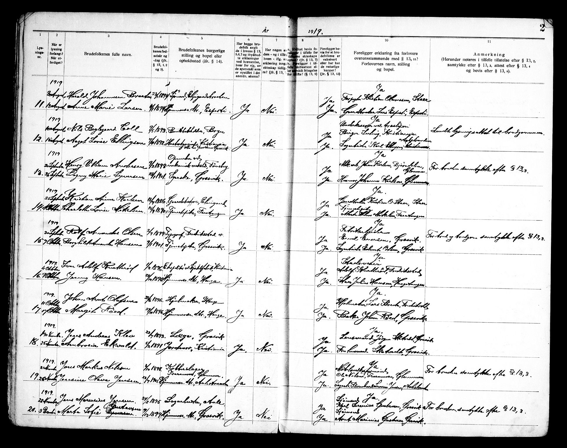 Onsøy prestekontor Kirkebøker, SAO/A-10914/H/Hb/L0001: Banns register no. II 1, 1919-1949, p. 2