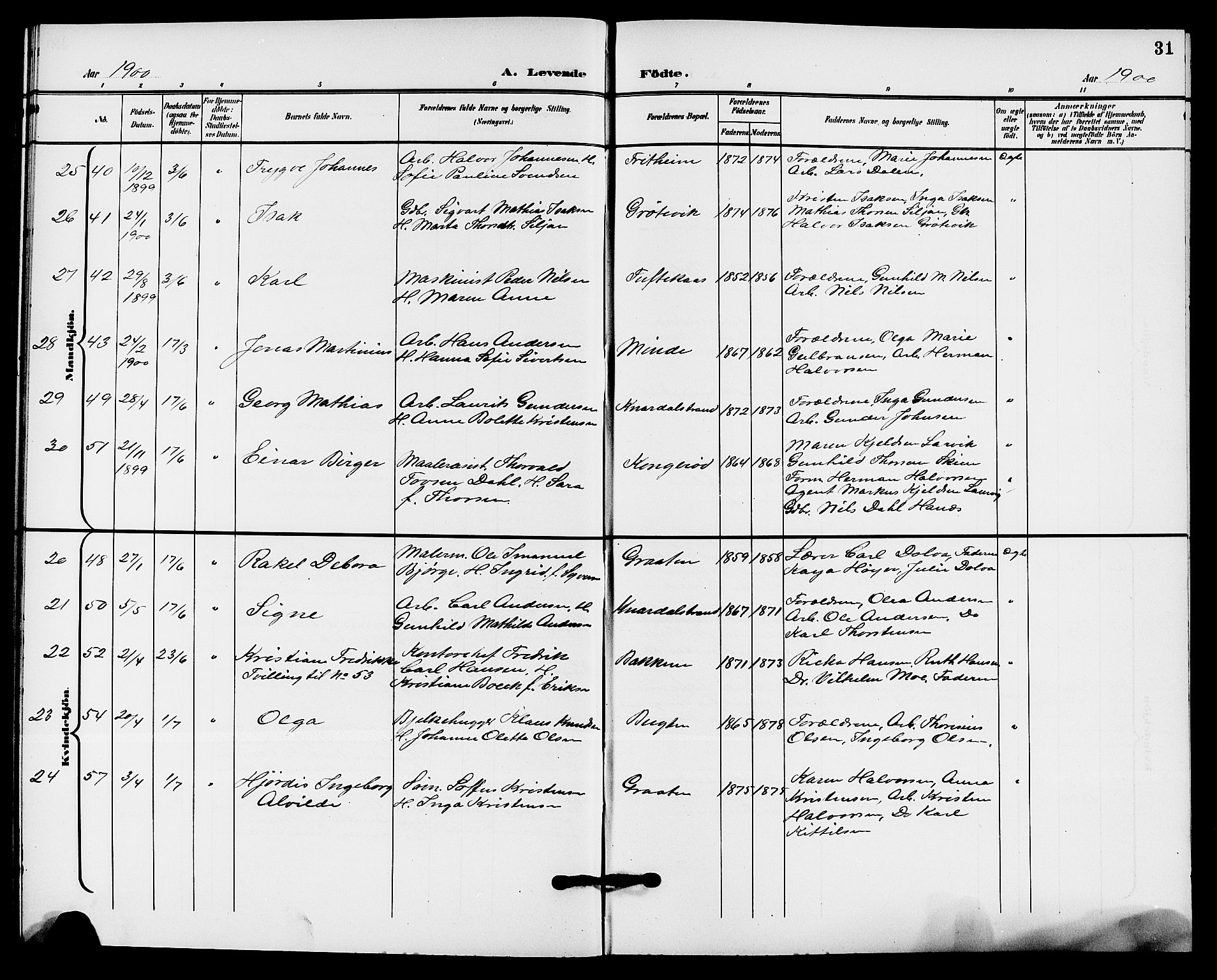 Solum kirkebøker, AV/SAKO-A-306/G/Ga/L0008: Parish register (copy) no. I 8, 1898-1909, p. 31