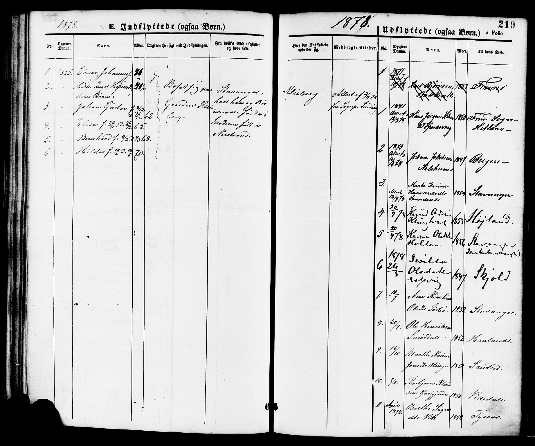 Nedstrand sokneprestkontor, SAST/A-101841/01/IV: Parish register (official) no. A 11, 1877-1887, p. 219