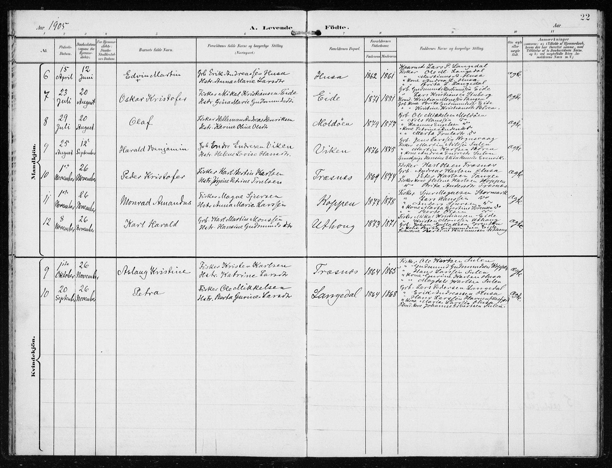 Lindås Sokneprestembete, AV/SAB-A-76701/H/Haa/Haad/L0002: Parish register (official) no. D  2, 1897-1912, p. 22