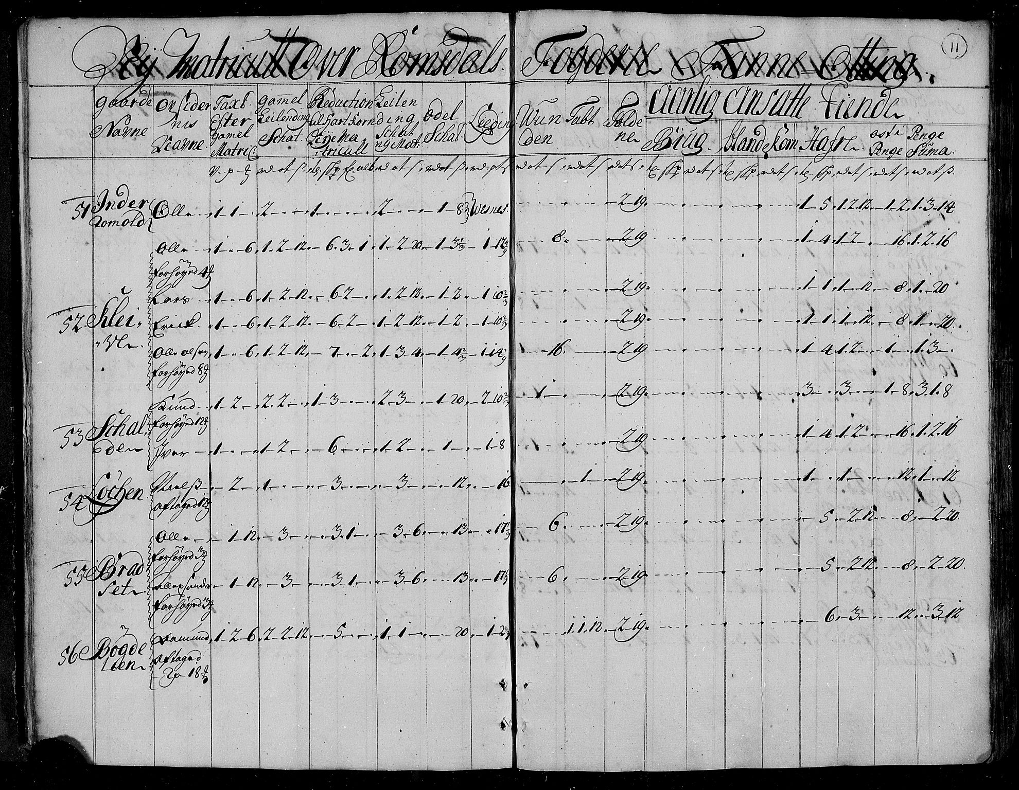 Rentekammeret inntil 1814, Realistisk ordnet avdeling, AV/RA-EA-4070/N/Nb/Nbf/L0153: Romsdal matrikkelprotokoll, 1724, p. 12