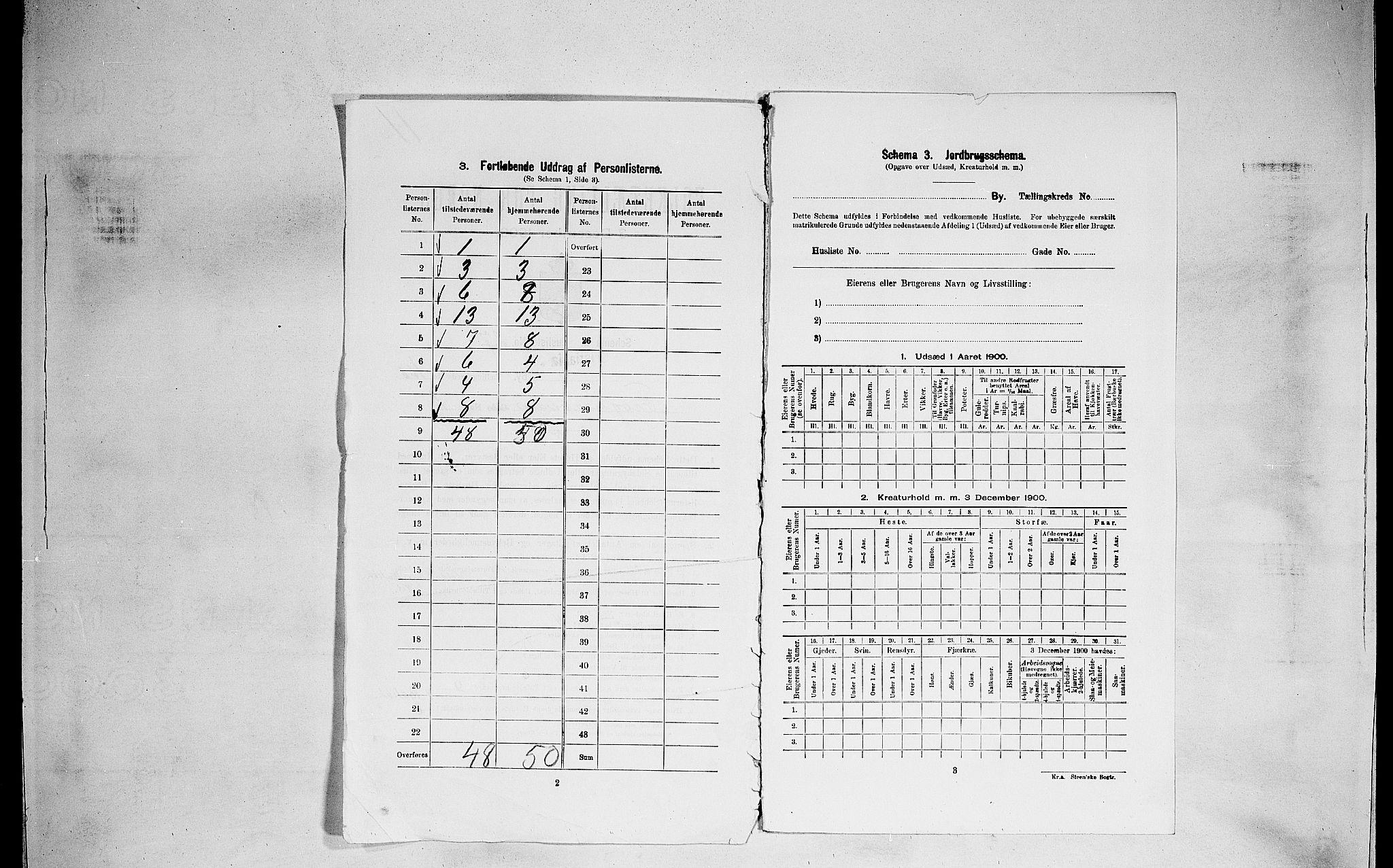 SAO, 1900 census for Kristiania, 1900, p. 25559