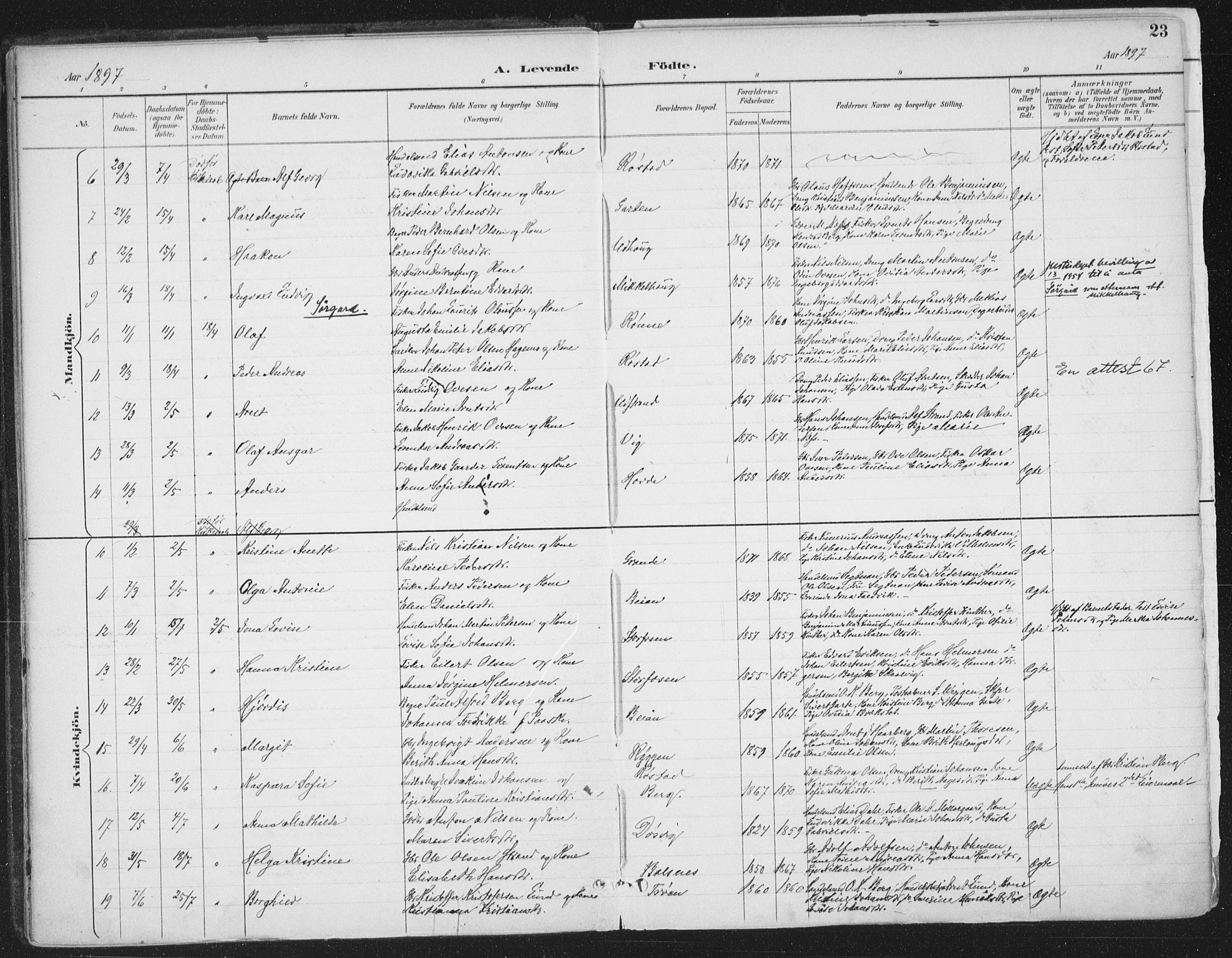 Ministerialprotokoller, klokkerbøker og fødselsregistre - Sør-Trøndelag, AV/SAT-A-1456/659/L0743: Parish register (official) no. 659A13, 1893-1910, p. 23