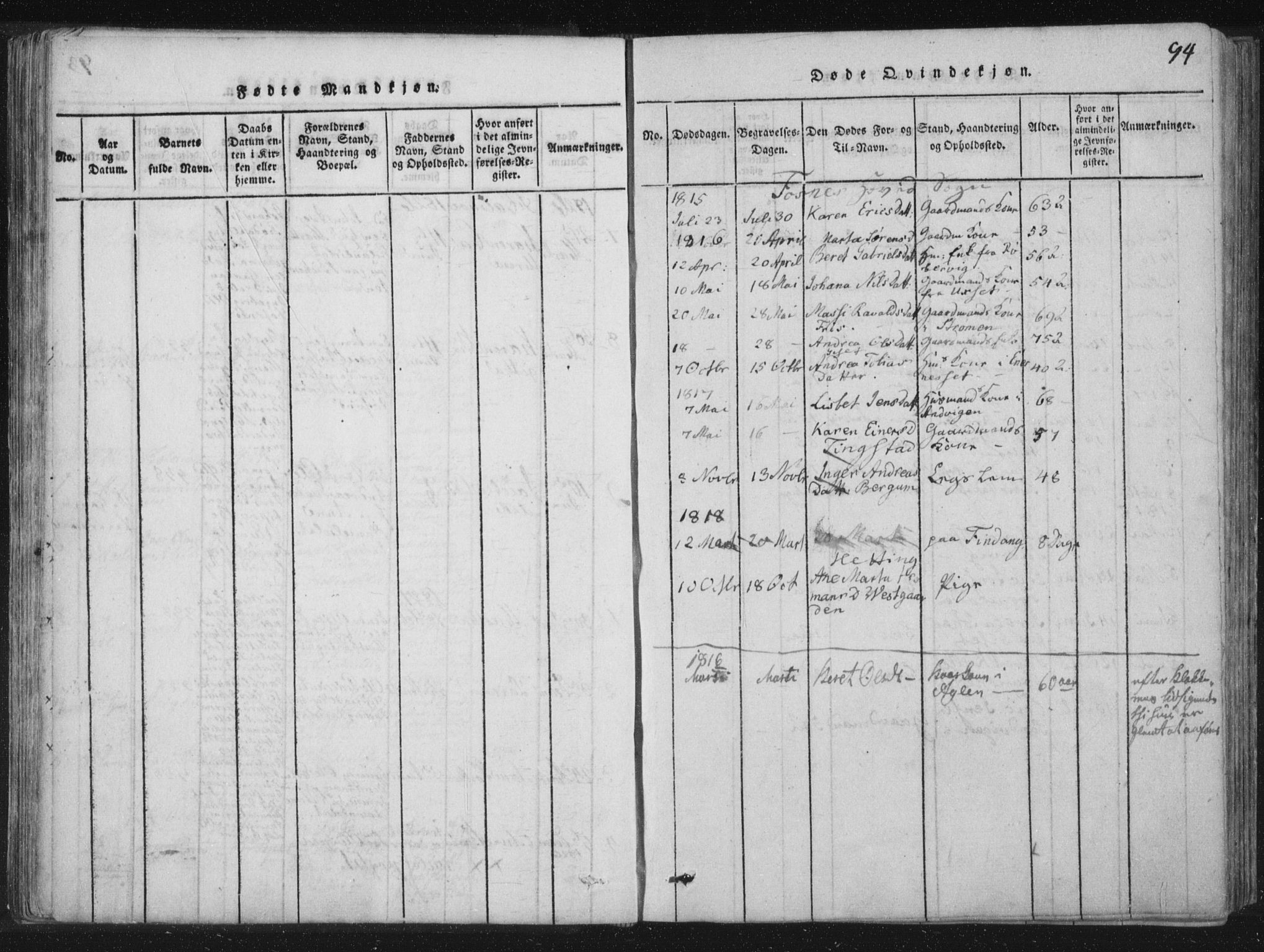 Ministerialprotokoller, klokkerbøker og fødselsregistre - Nord-Trøndelag, SAT/A-1458/773/L0609: Parish register (official) no. 773A03 /1, 1815-1830, p. 94