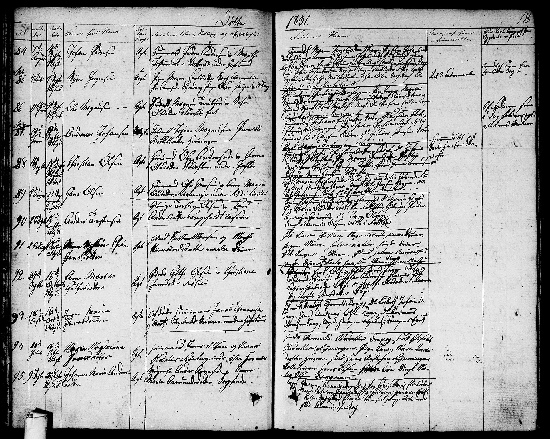 Skjeberg prestekontor Kirkebøker, AV/SAO-A-10923/F/Fa/L0005: Parish register (official) no. I 5, 1830-1845, p. 18