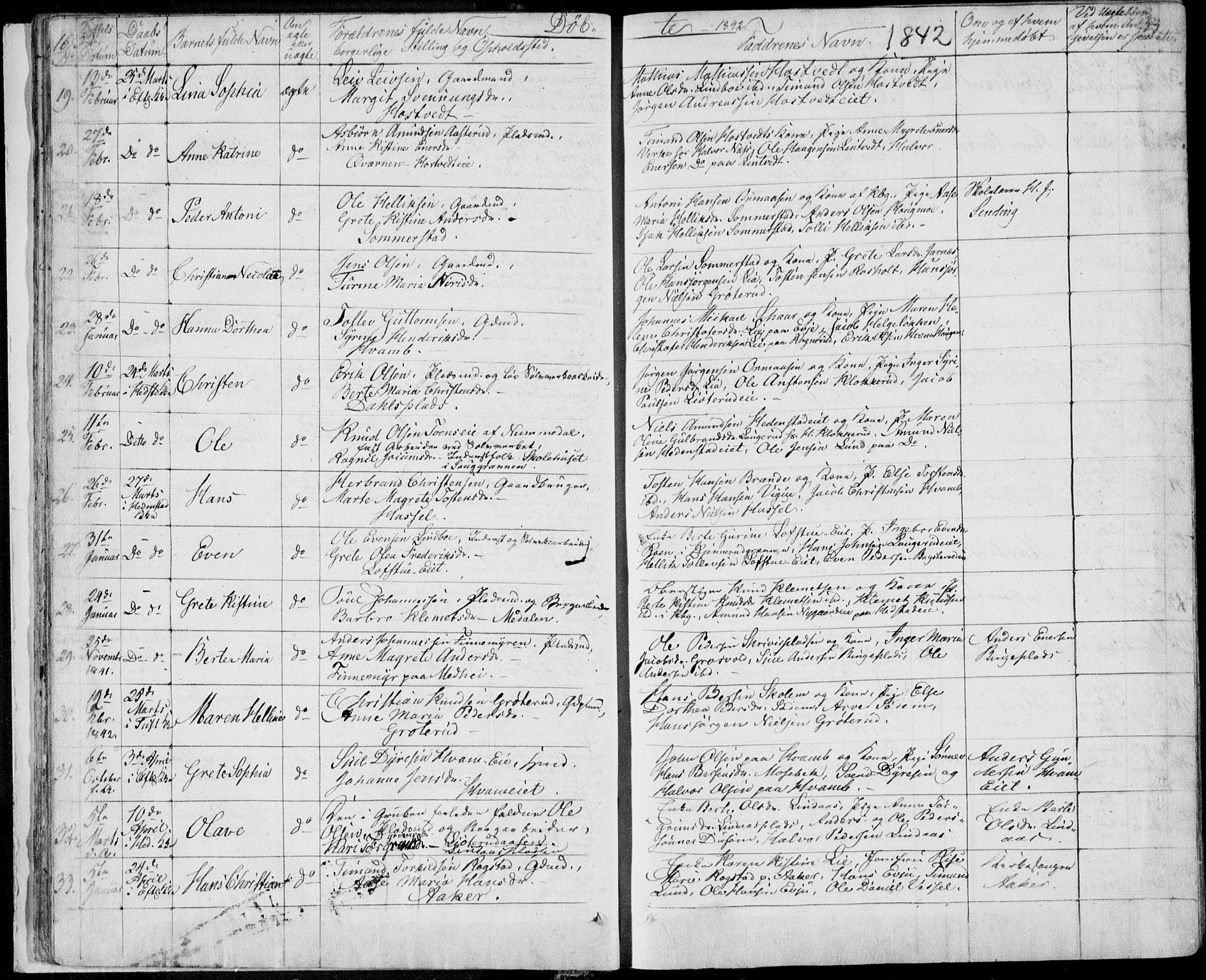 Sandsvær kirkebøker, AV/SAKO-A-244/F/Fa/L0005: Parish register (official) no. I 5, 1840-1856, p. 32-33