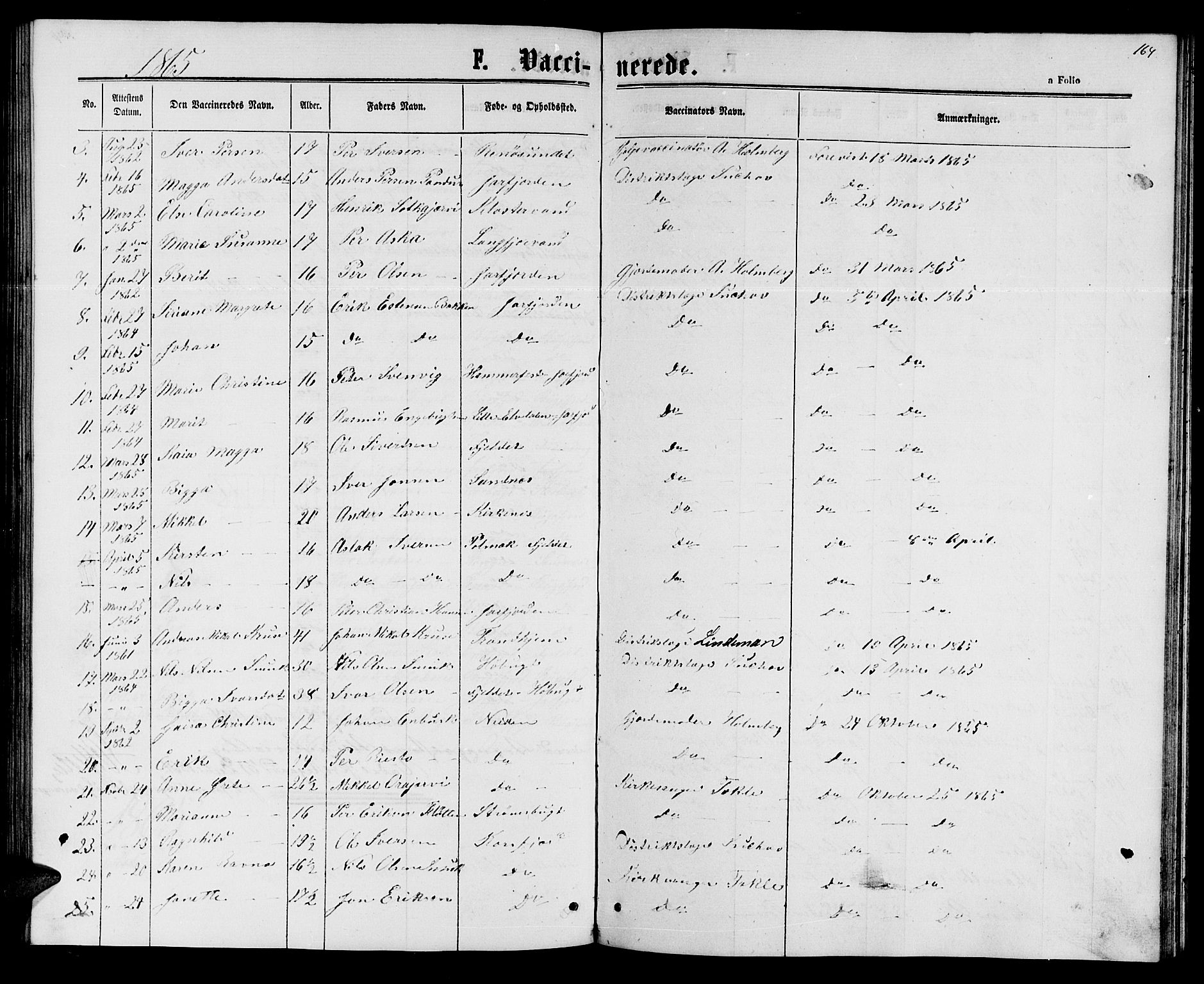 Sør-Varanger sokneprestkontor, SATØ/S-1331/H/Hb/L0001klokker: Parish register (copy) no. 1, 1863-1872, p. 164