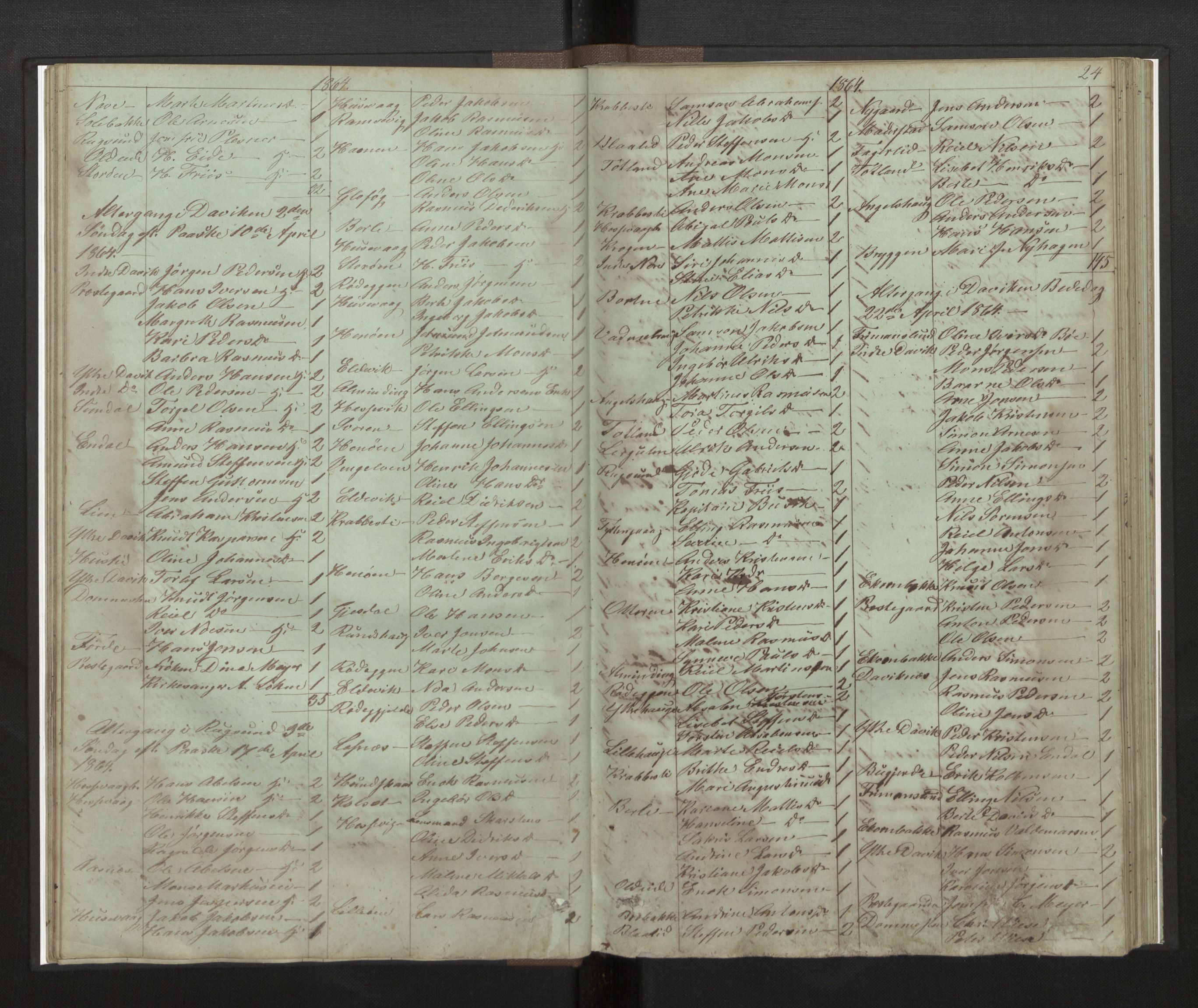 Davik sokneprestembete, AV/SAB-A-79701/H/Hb/Hba/L0003: Communicants register no. 3, 1862-1875, p. 24
