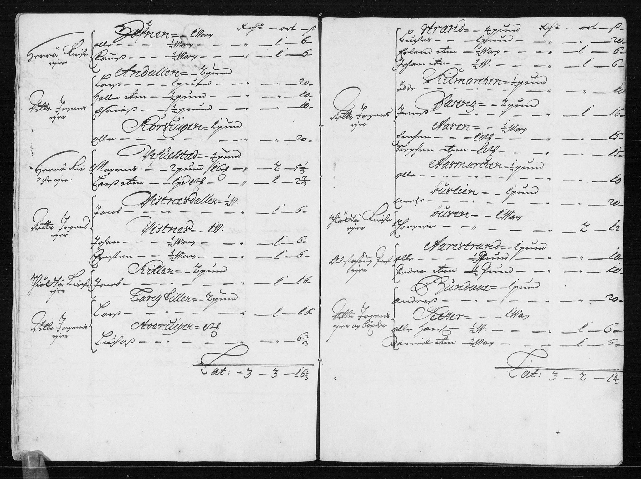 Rentekammeret inntil 1814, Reviderte regnskaper, Stiftamtstueregnskaper, Trondheim stiftamt og Nordland amt, AV/RA-EA-6044/R/Rh/L0011: Nordland amt, 1688