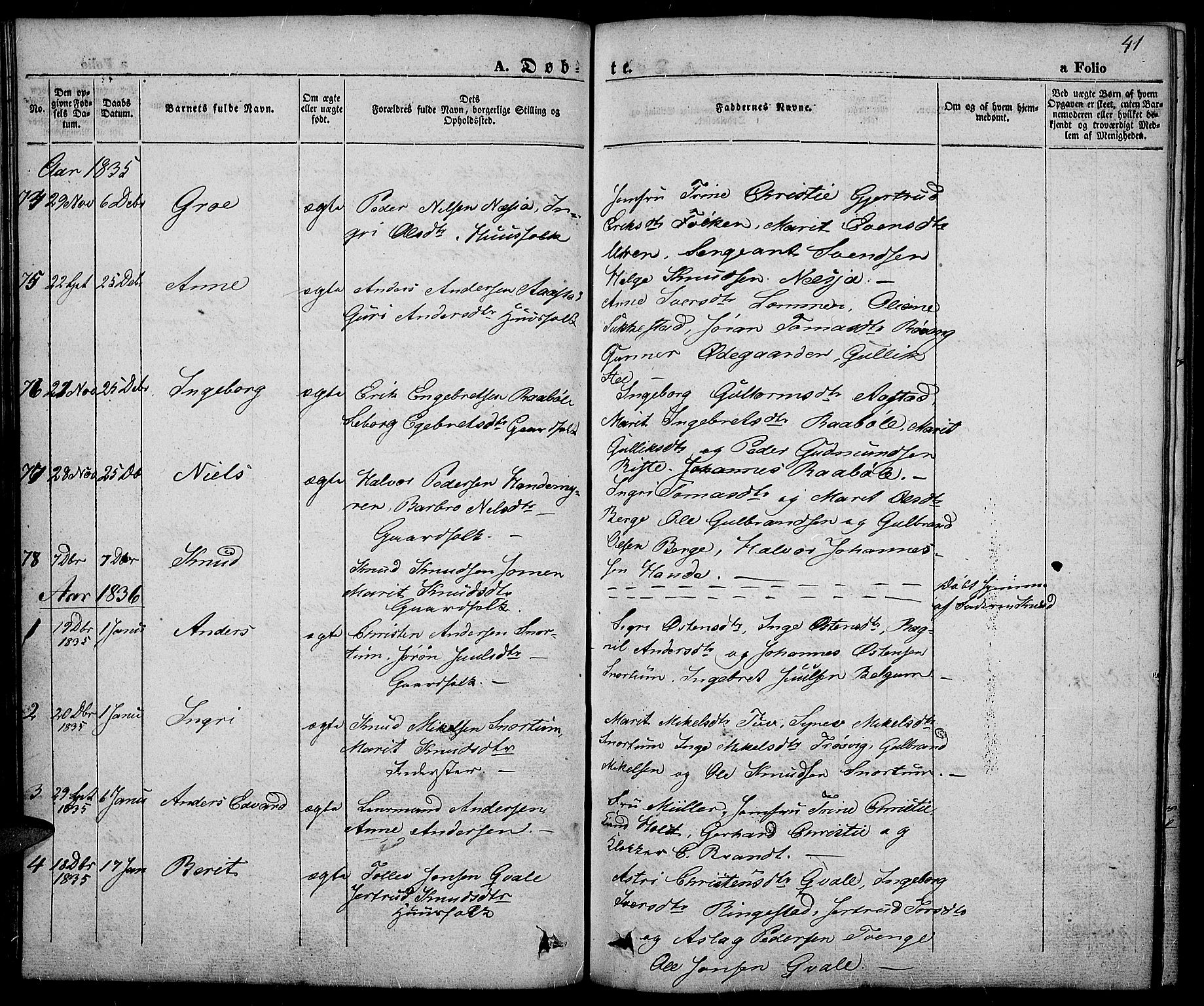 Slidre prestekontor, SAH/PREST-134/H/Ha/Haa/L0003: Parish register (official) no. 3, 1831-1843, p. 41