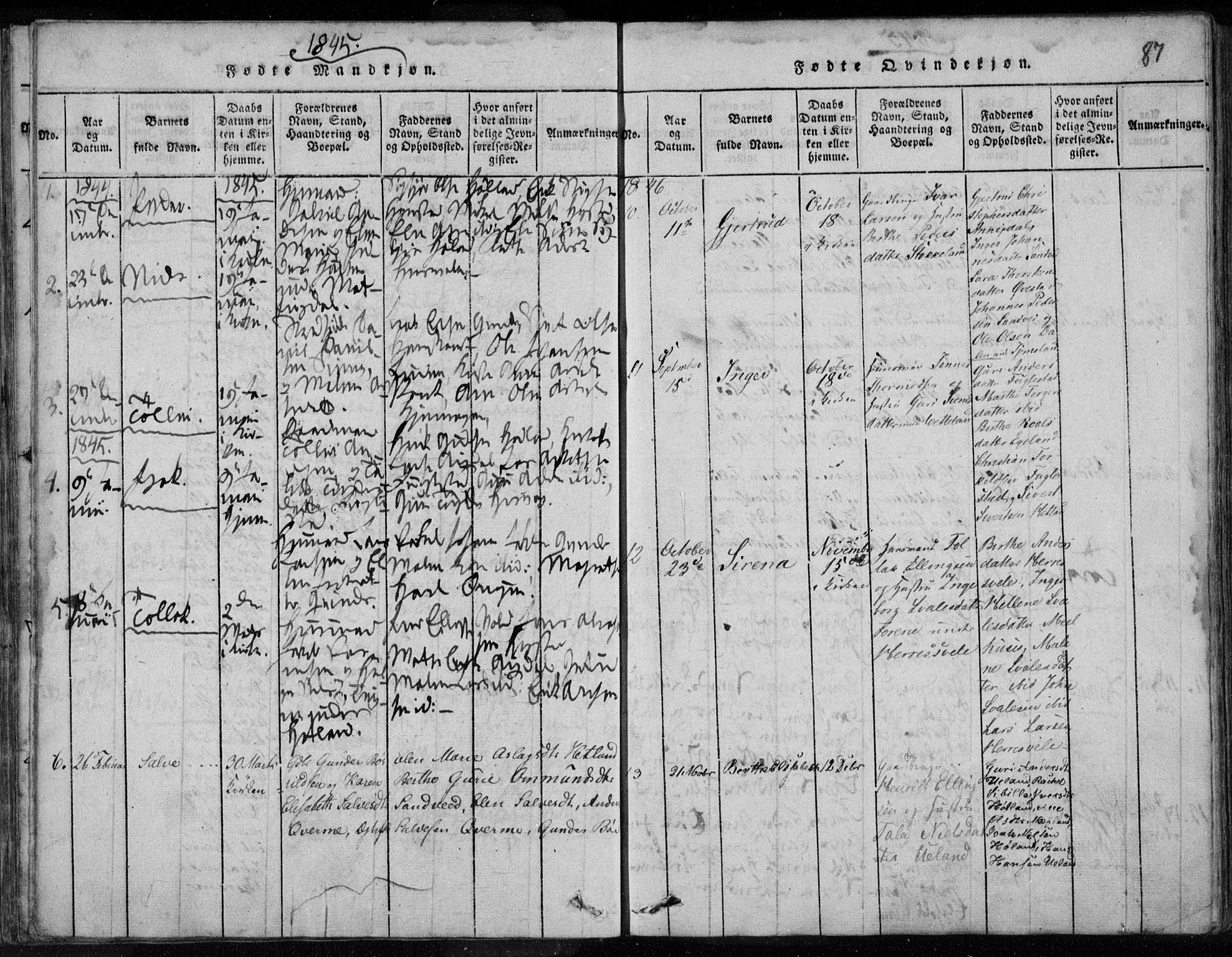 Eigersund sokneprestkontor, AV/SAST-A-101807/S08/L0008: Parish register (official) no. A 8, 1816-1847, p. 87