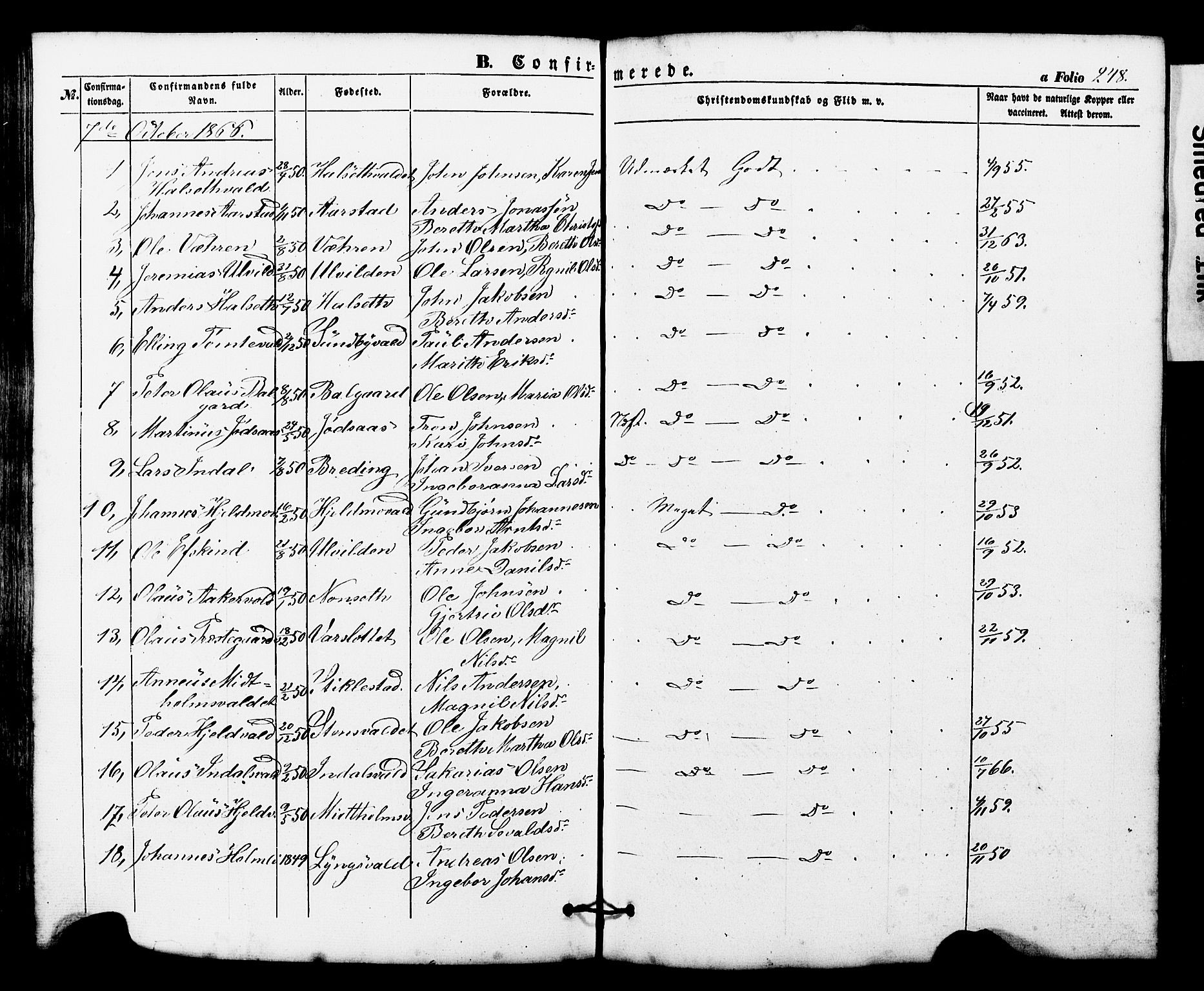 Ministerialprotokoller, klokkerbøker og fødselsregistre - Nord-Trøndelag, SAT/A-1458/724/L0268: Parish register (copy) no. 724C04, 1846-1878, p. 248