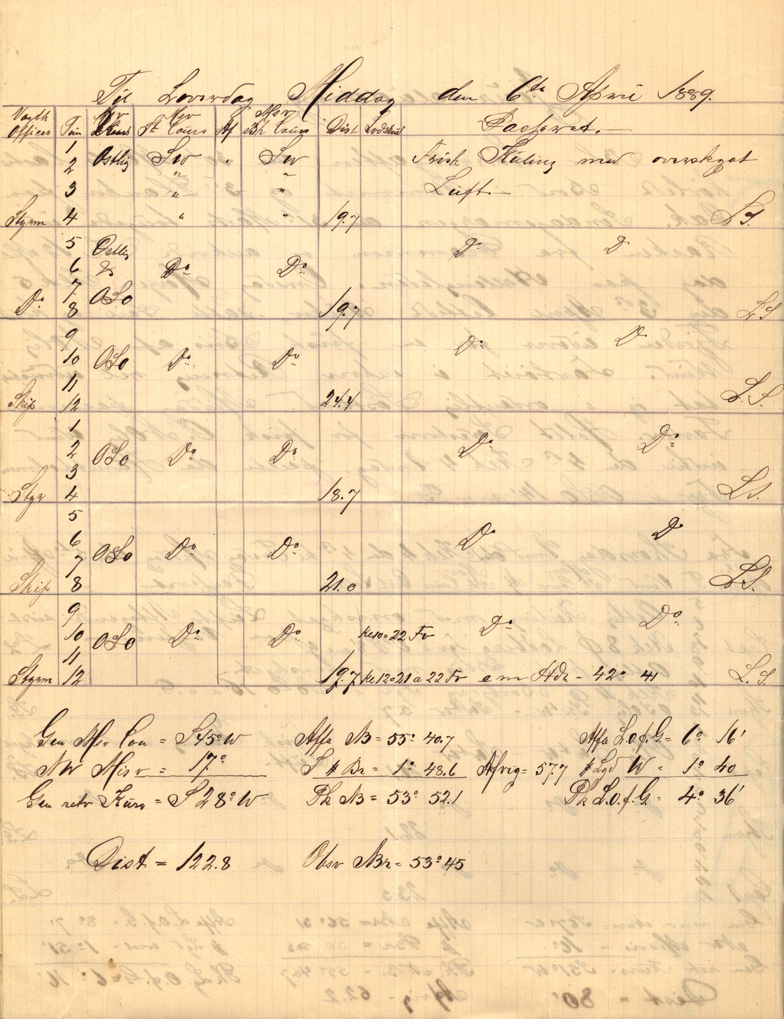 Pa 63 - Østlandske skibsassuranceforening, VEMU/A-1079/G/Ga/L0021/0003: Havaridokumenter / Inga av Drammen, Inga av Sandefjord, Primula, 1888-1889, p. 7