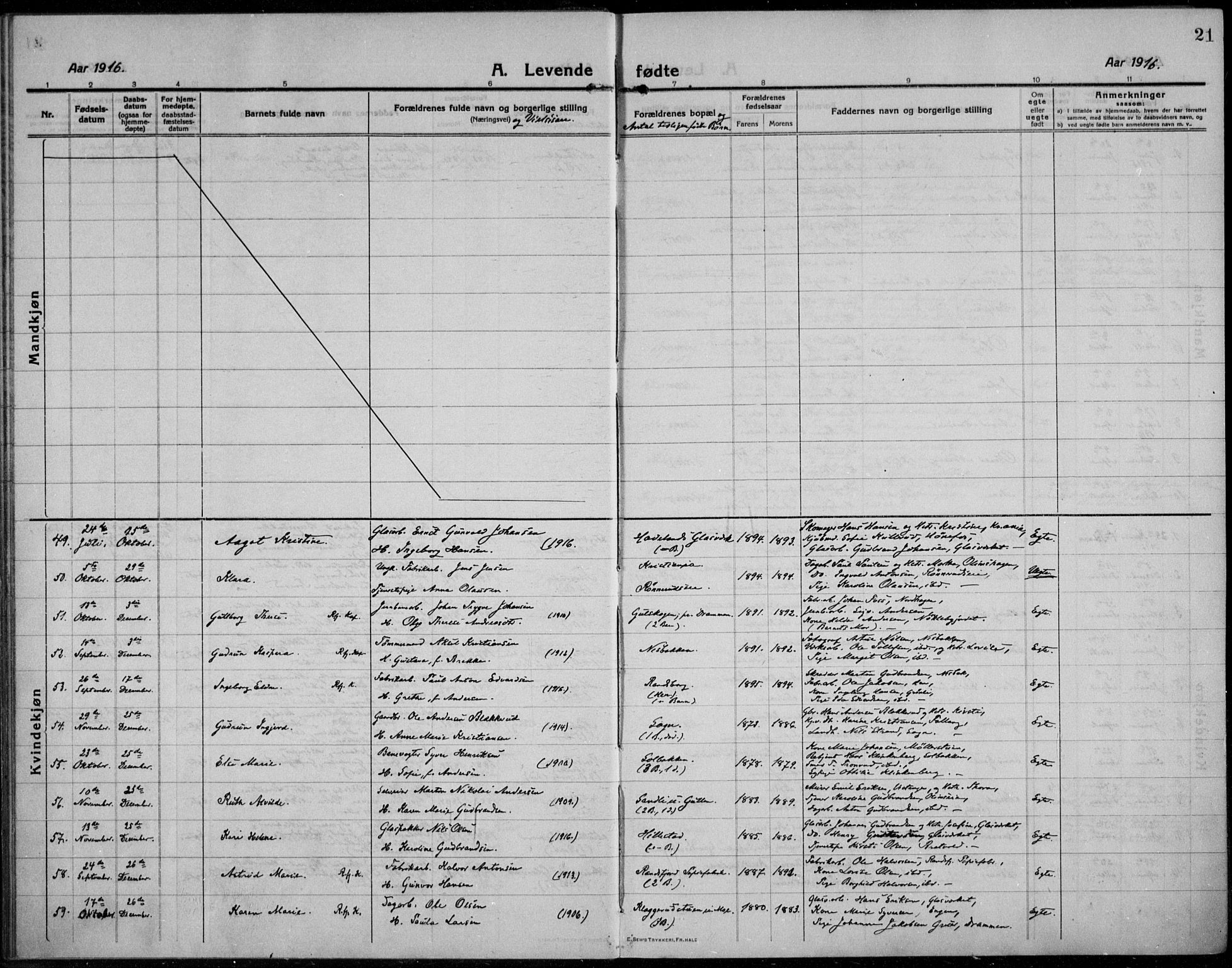 Jevnaker prestekontor, SAH/PREST-116/H/Ha/Haa/L0012: Parish register (official) no. 12, 1914-1924, p. 21