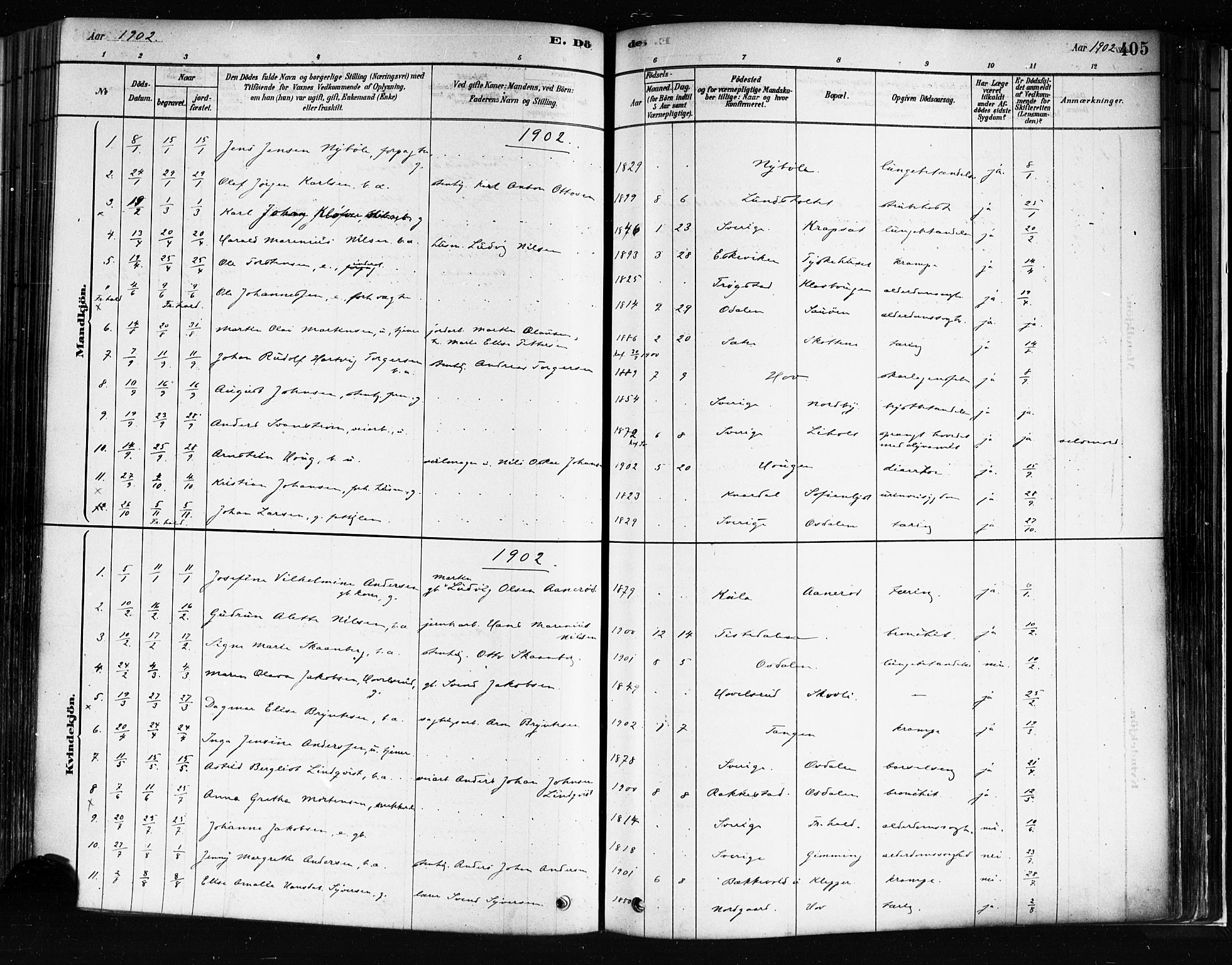 Idd prestekontor Kirkebøker, SAO/A-10911/F/Fc/L0006b: Parish register (official) no. III 6B, 1878-1903, p. 405