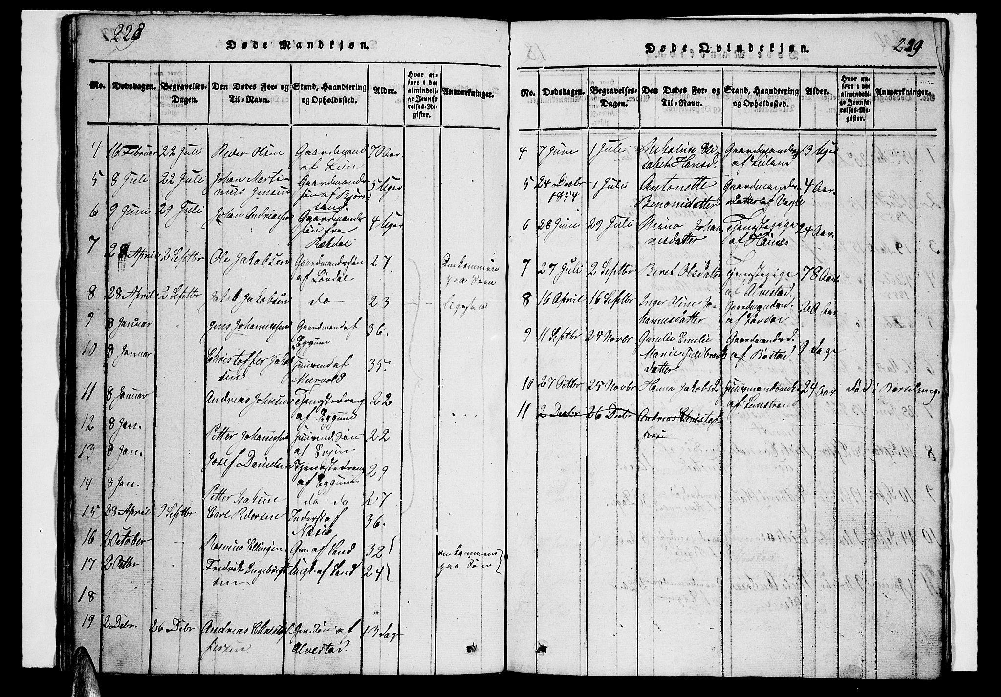 Ministerialprotokoller, klokkerbøker og fødselsregistre - Nordland, AV/SAT-A-1459/880/L1139: Parish register (copy) no. 880C01, 1836-1857, p. 228-229